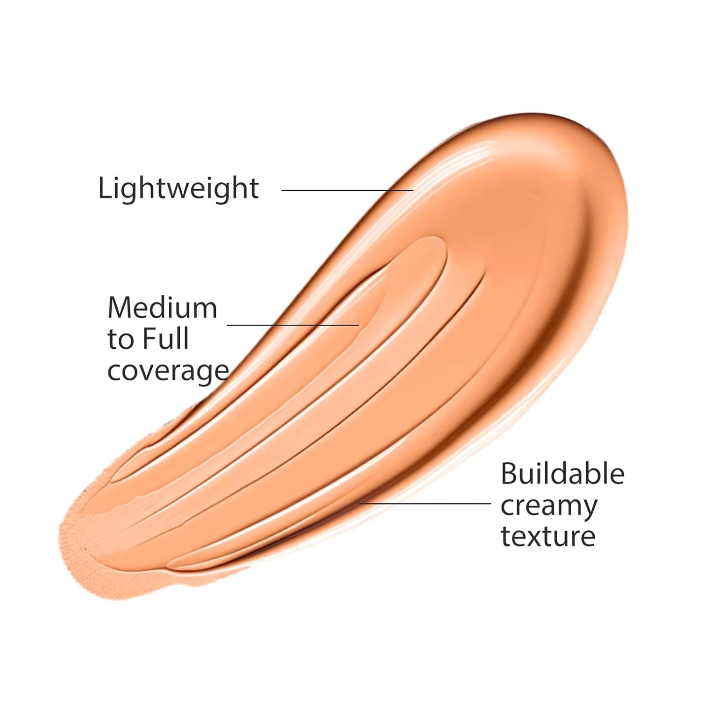 UCANBE Liquid Concealer Stick, Conceals, Covers, Highlights, Medium to Full Coverage Hydrating Color Corrector Face Makeup for Under Eye Dark Circles, Redness, Dullness, Fine Lines - Orange