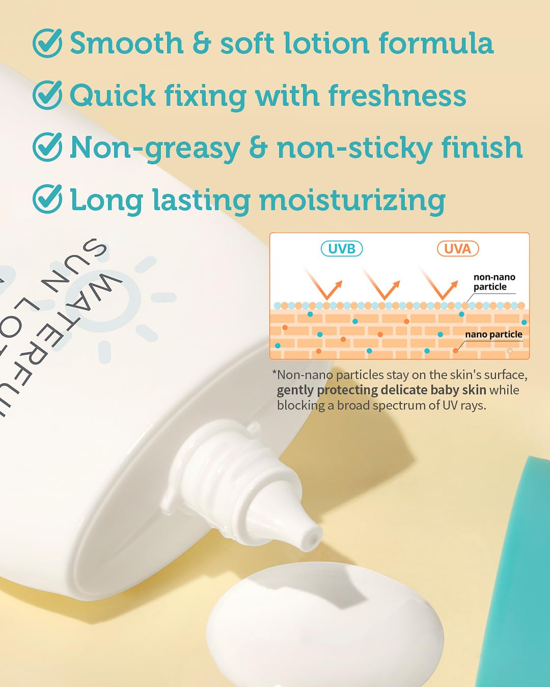 Baby Kids Waterful Sun Lotion SPF 40 & Mild Soothing Gel - Zinc Oxide Mineral Sunscreen & After Sun Relief - Korean Skincare for Sensitive Skin - Vegan Hypoallergenic, 2.82oz & 5.07oz