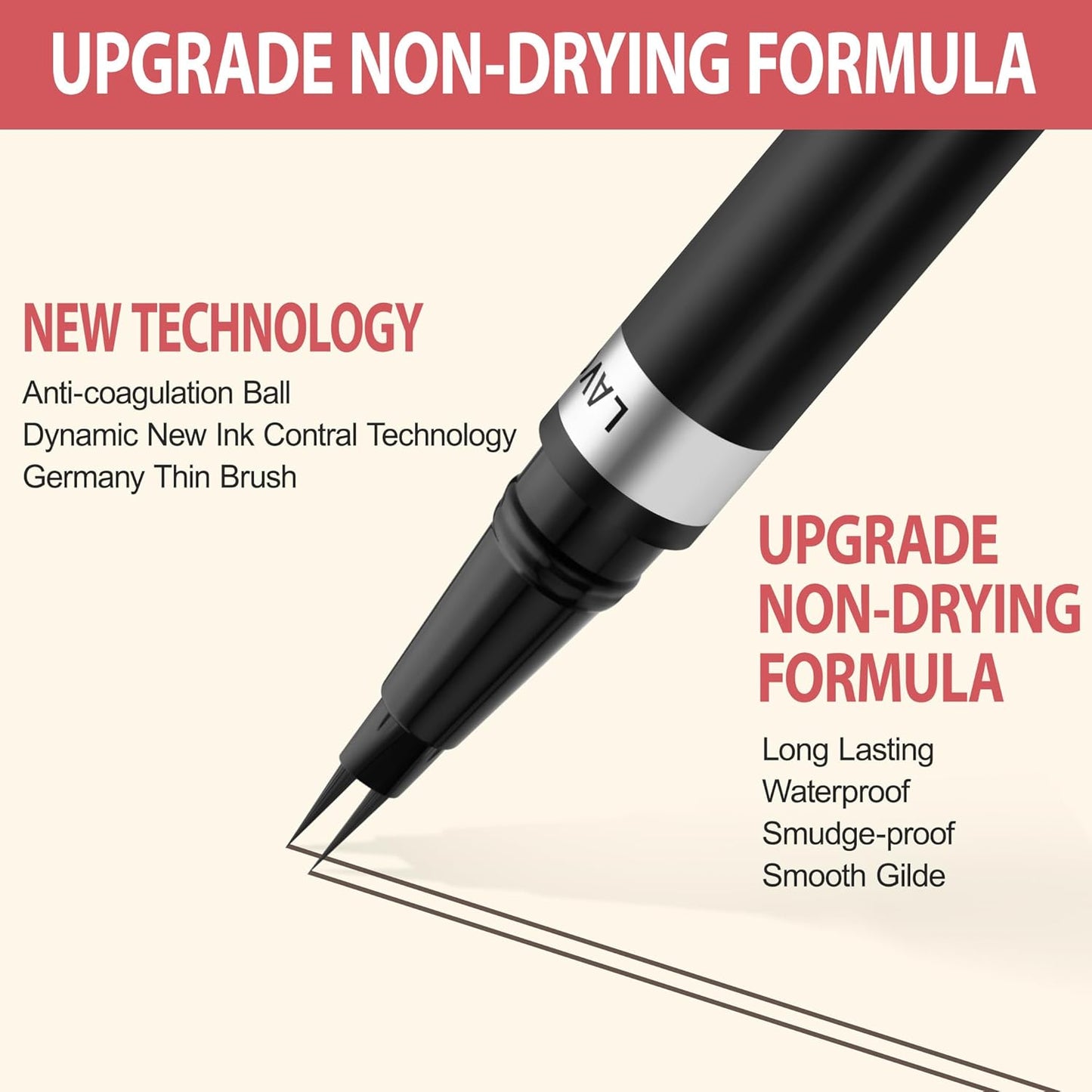 LAVONE Hair-Like Eyebrow Pen Makeup kit, Eyebrow Pencils for Women with Waterproof Microblading Eyebrow Pencil, Eyebrow Pomade, Eyeliner and Eyebrow Brush, Create Full, Natural Brows, Black Brown