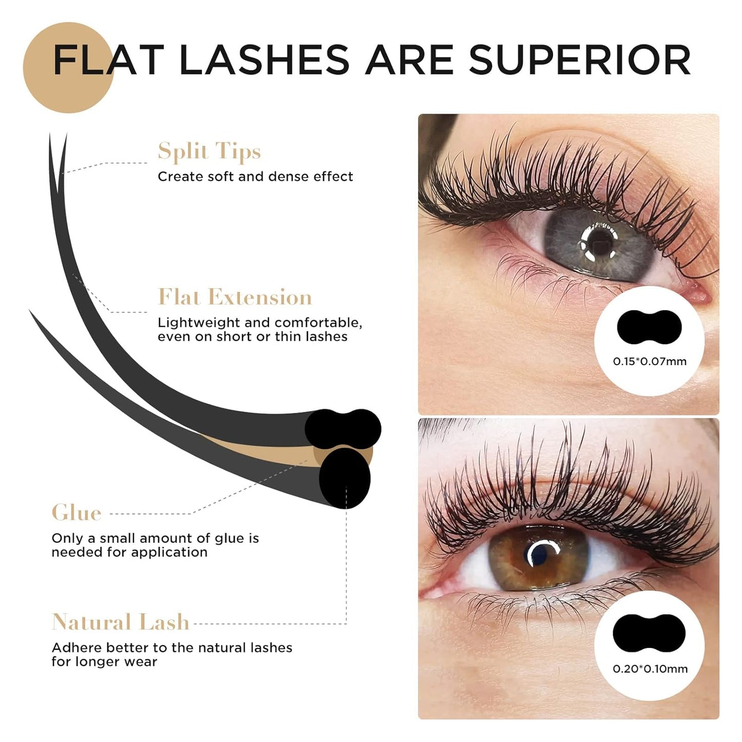 LASHVIEW Eyelash Extensions,Ellipse Flat Eyelash Extensions 0.20mm D Curl 8-15mm Mixed Tray, Black,Individual Lashes,Super Matte Extremely Soft Professional Salon Use