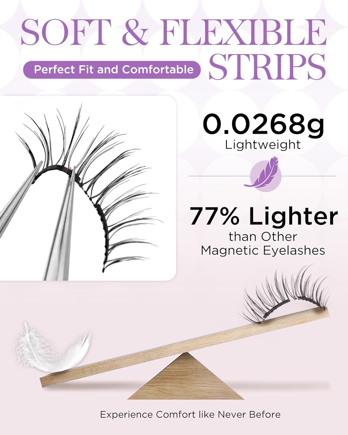 BEYELIAN Magnetic Eyelashes with Applicator Kit, Reusable Natural Look False Lashes, No Glue Needed Soft Magnetic Lashes for Eye Magnetic-102 (Lightweight & Comfortable)