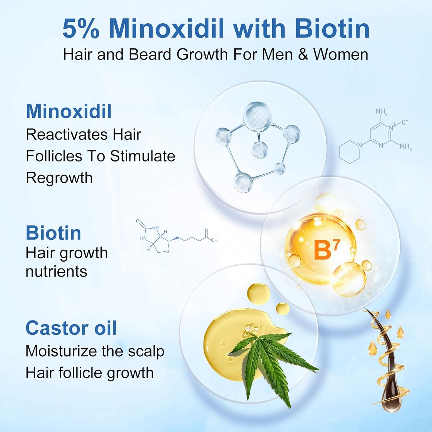 5% Minoxidil Spray for Men and Women, Infused with Biotin, for Hair Regrowth Treatment, Beard Growth, Extra Strength Treatment to Combat Hair Loss and Thinning, 6 Month Supply, 6 Bottles