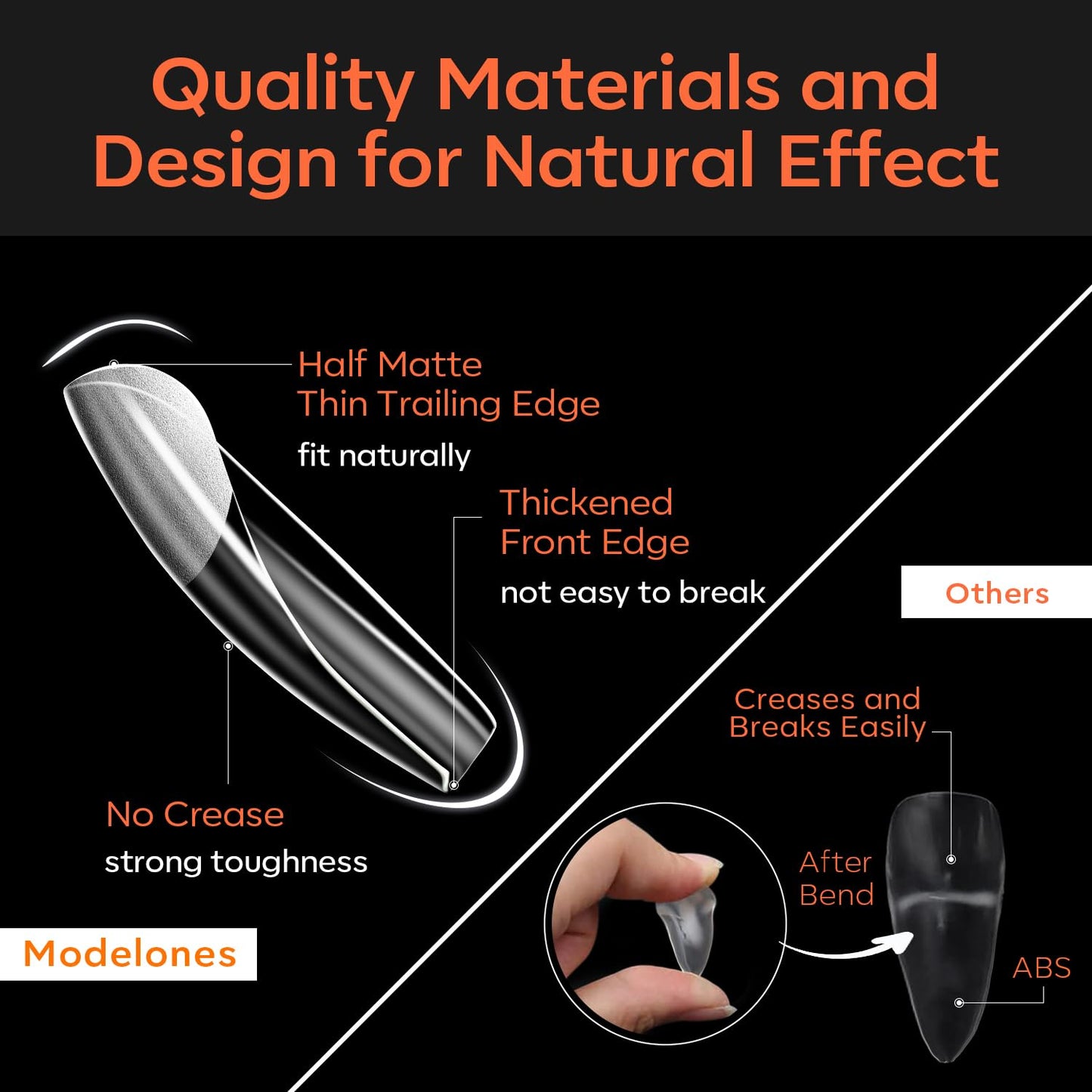 modelones Medium Square Nail Tips, Pre-shaped Soft Gel Tips Fake Nails False Acrylic Clear Full Cover Press on Extension Kit Gel Manicure DIY at Home 216PCS 12Sizes