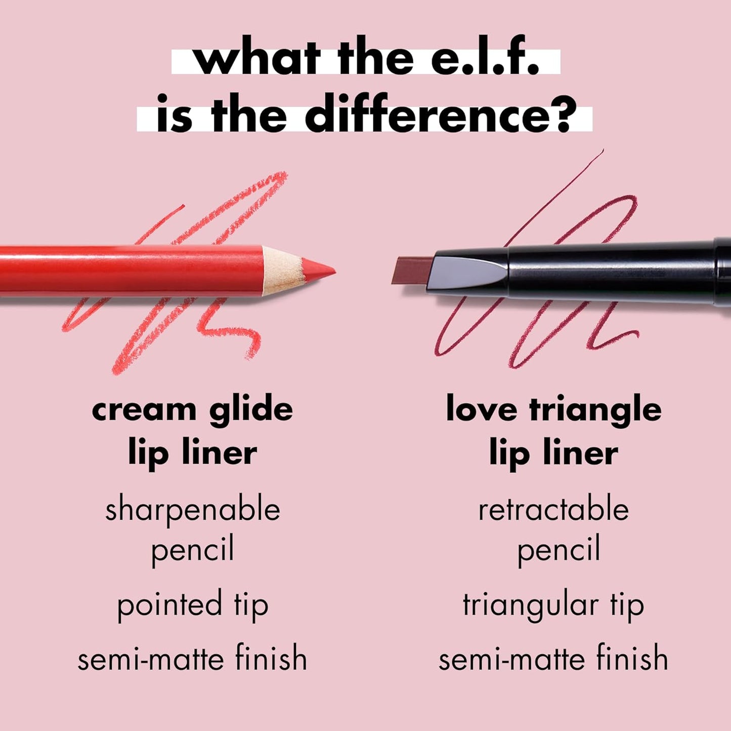 e.l.f. Cream Glide Lip Liner, Highly-Pigmented Pencil For Shaping & Sculpting Lips, Semi-Matte Finish, Vegan & Cruelty-Free, Fuschia Forward