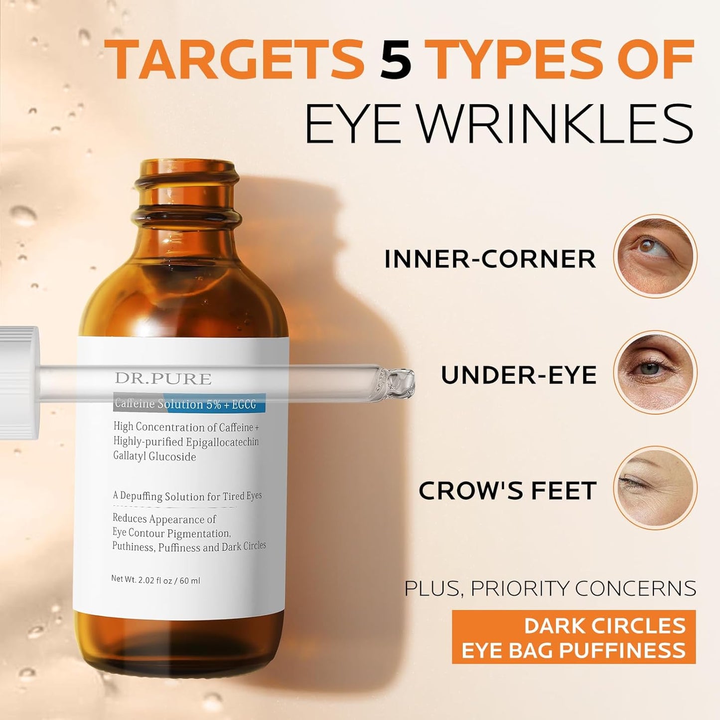 Dr. Pure Caffeine Solution 5% EGCG: Eye Contour Serum for Reduce Puffiness - Dark Circles Depuffing Solution for Tired Eyes Hydrating and Smoothing Formula with Hyaluronic Acid 2 Fl Oz