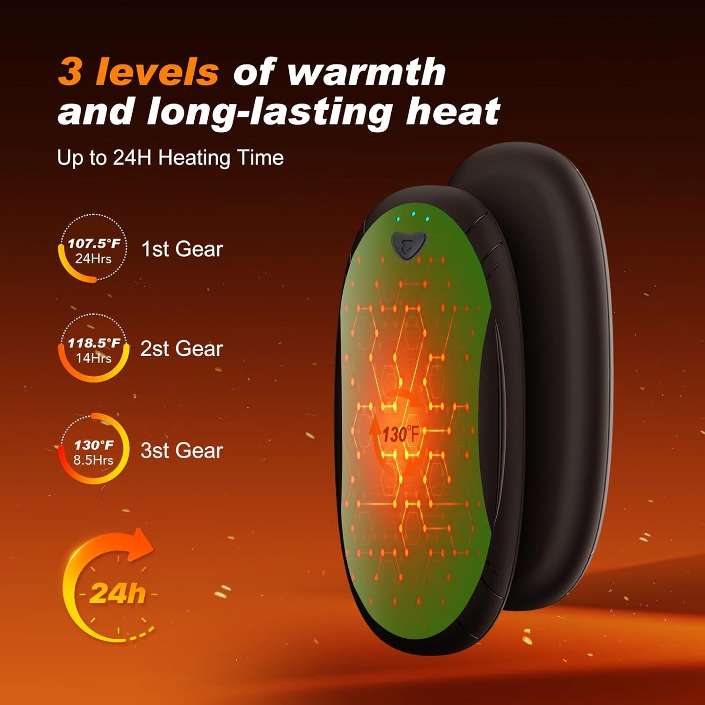 Hand Warmers 2 Pack with 10000mAh Charging Box,Portable Pocket Heater,24Hrs Long Safe Heat,Outdoor, Travel, Golf, Hunting, Camping,Gifts for Men Women