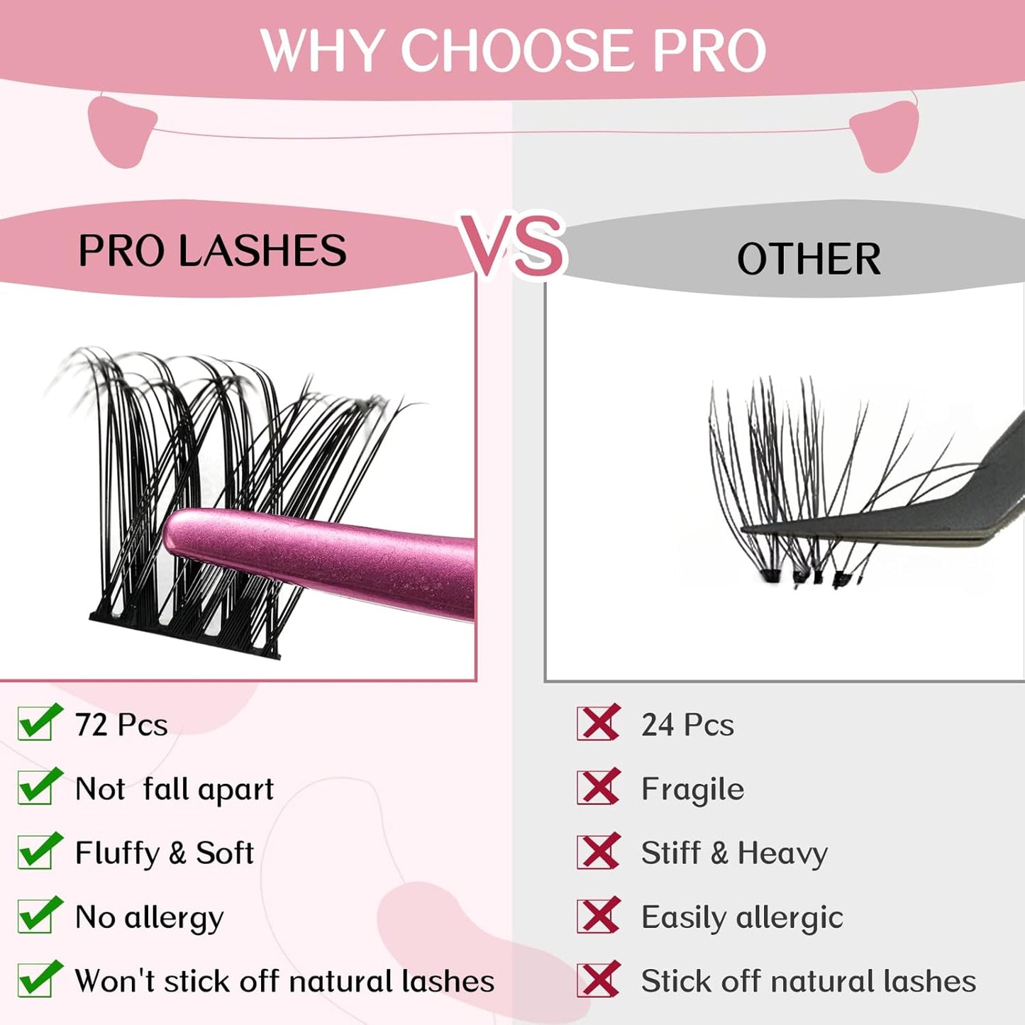 Cluster Lashes 72 Pcs Lash Clusters DIY Eyelash Extension Individual Cluster Eyelashes Tender Style Self-Application Fluffy Super Thin Band Reusable Soft & Comfortable(Tender-C-16mm)