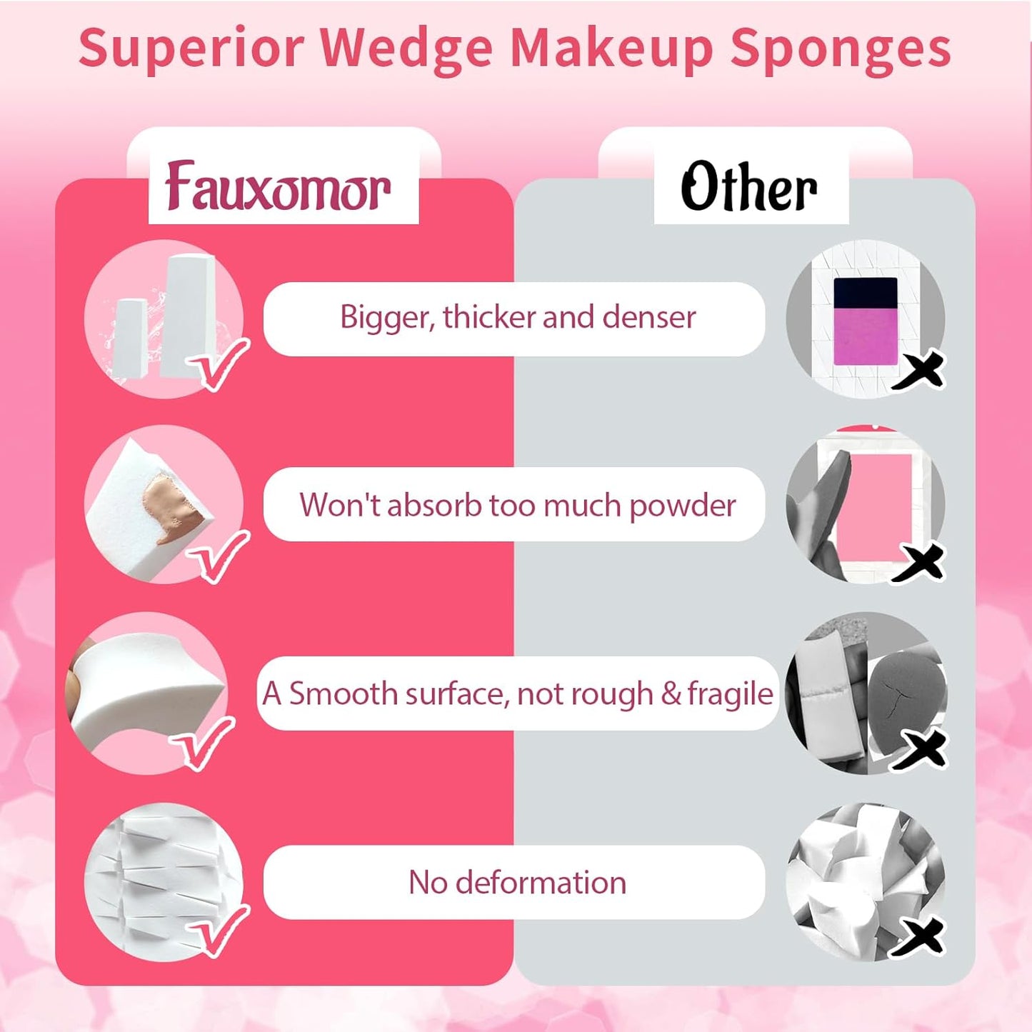 540 Pcs New Makeup Sponges Wedges for Face Foundation, Latex-Free Triangle Cosmetic Make Up Sponge for Flawless Application and Blending, Beauty Blender for All Skin Types with Ten Pouches