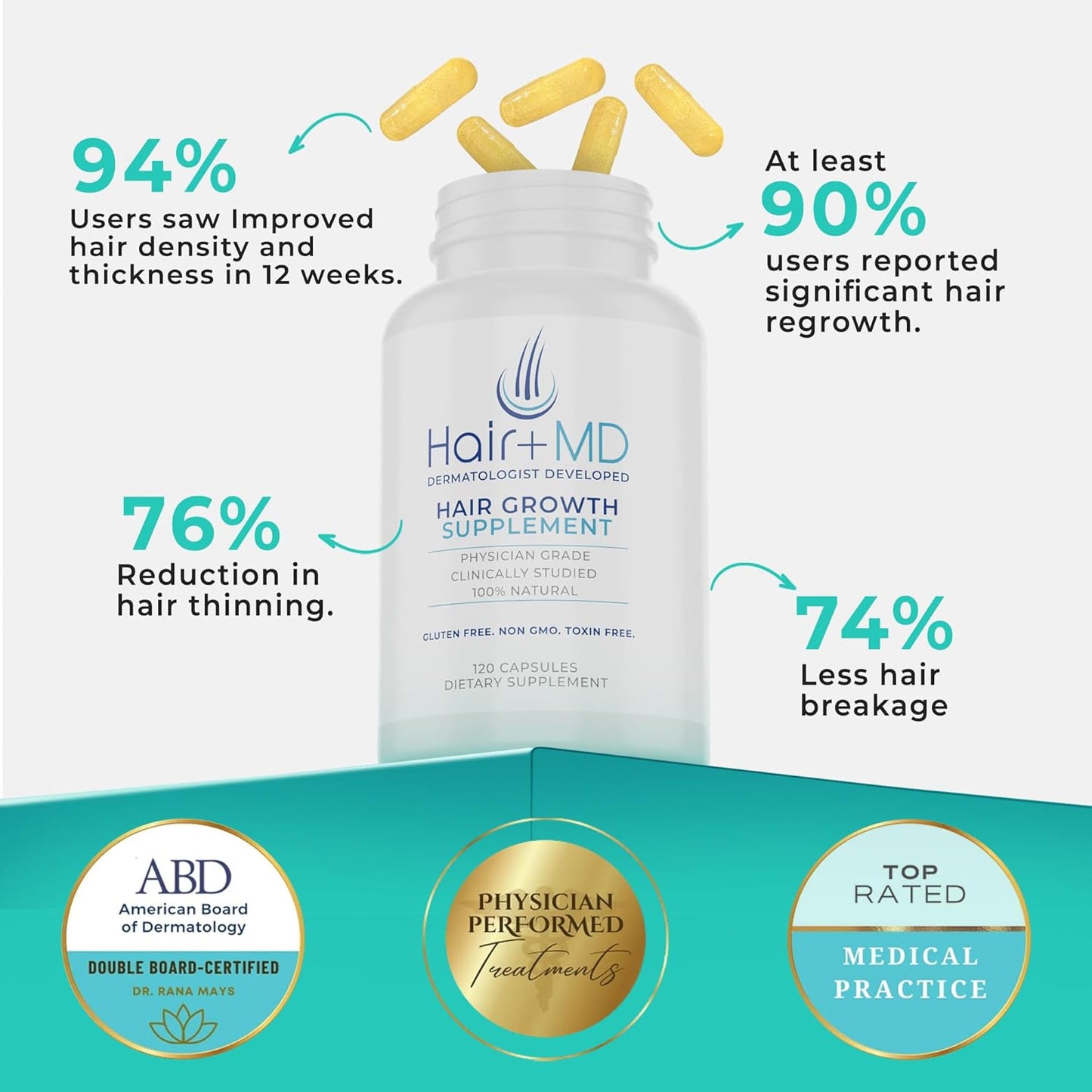 Hair Plus MD Hair Growth Supplement, 120 Capsules – Supports Hair Growth & Density – Dermatologist-Developed with Collagen & Vitamins – Gluten-Free, Toxin-Free, Non-GMO – 1 Month Supply