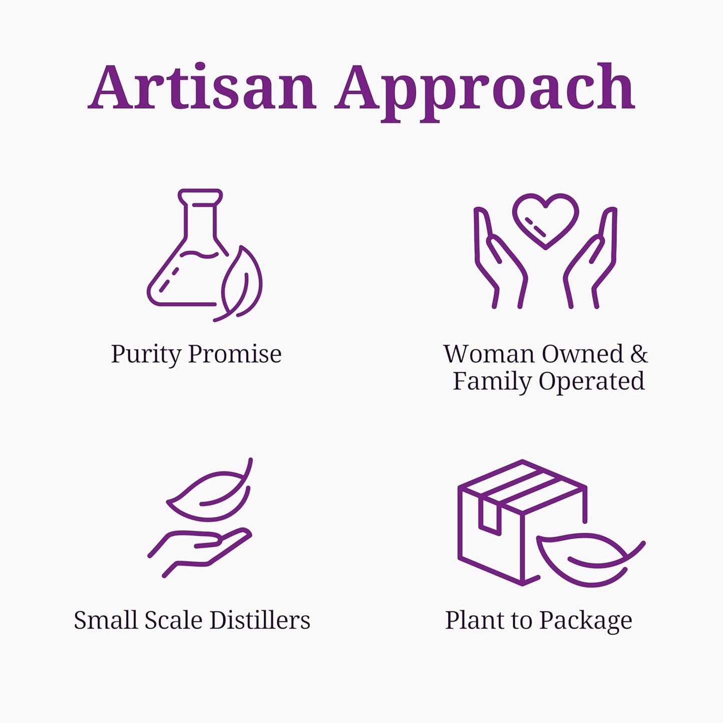 Aromatics International Bay Laurel Hydrosol 100ml | Herbal Aromatic Mist for Spaces