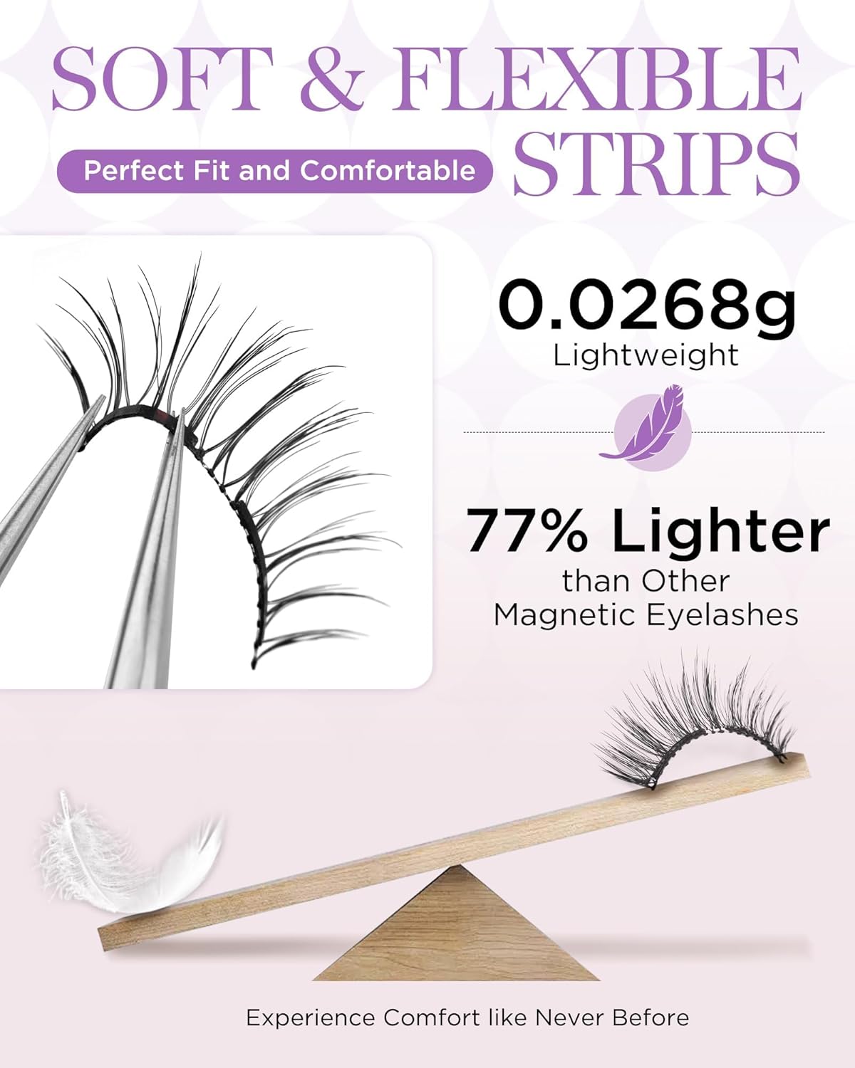 BEYELIAN Magnetic Eyelashes, Soft Natural Look Magnetic Lashes Kit, Magnets False Eyelashes with Applicator Reusable No Glue Needed Eyelashes Easy to Wear and Remove (1 Pair,SME013)