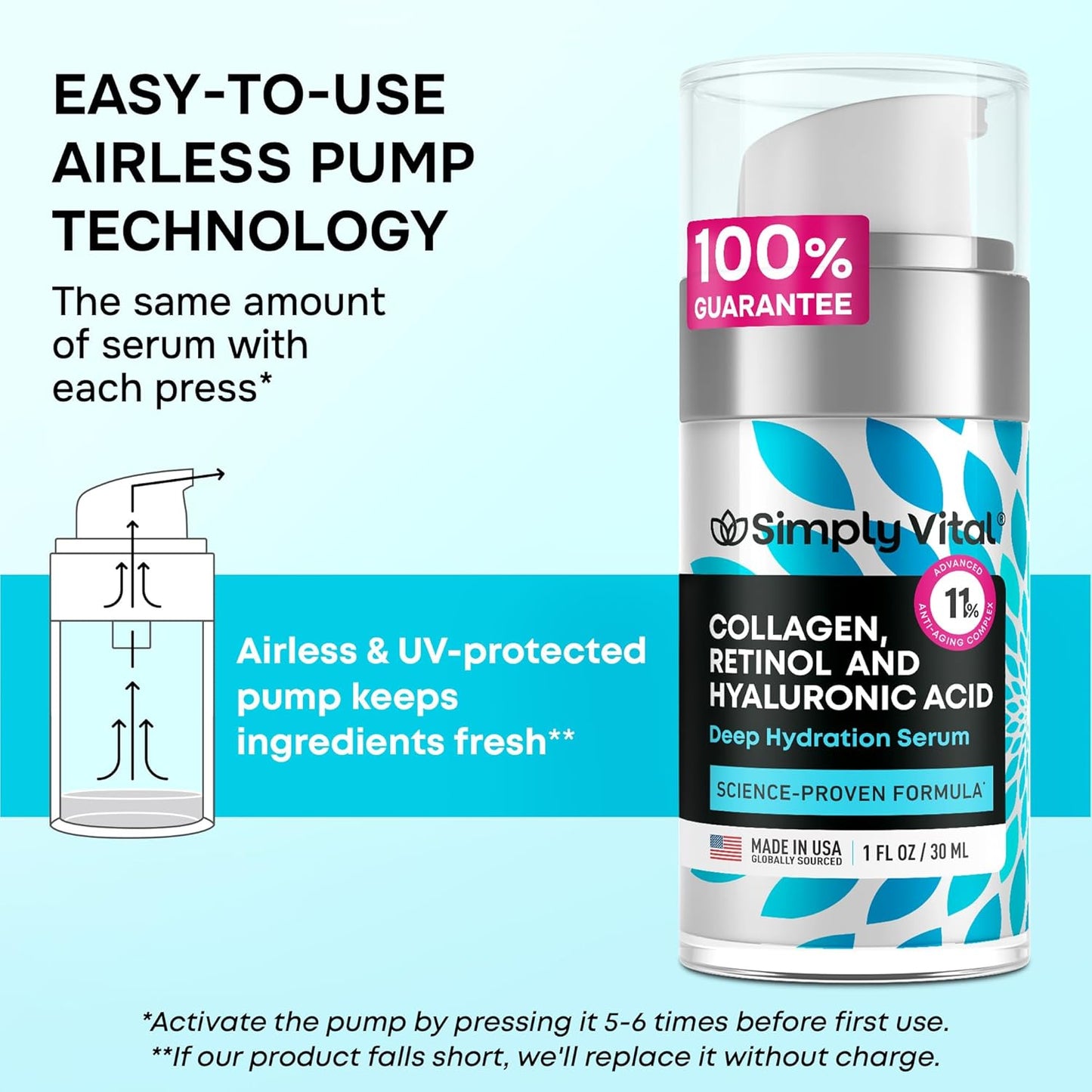 SimplyVital Collagen, Retinol & Hyaluronic Acid Serum - Moisturizer for Face, Neck & Décolleté – Lightweight Hydration for Daily Care – Made in USA – Hyaluronic Acid Cream – 1 fl.oz