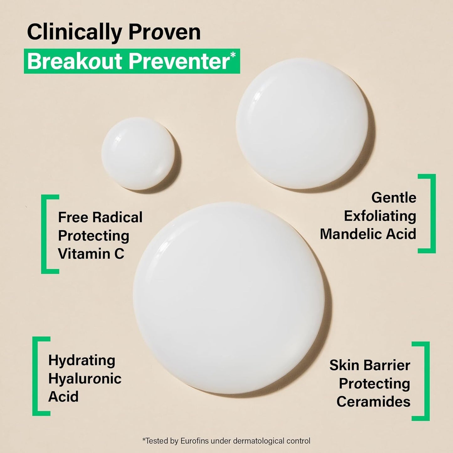 Coats Gentle Hydrating Toning Milk – Hydrates, Protects + Exfoliates to Help Prevent Breakouts – Dermatologically Approved + Clinically Proven – 4.2 oz