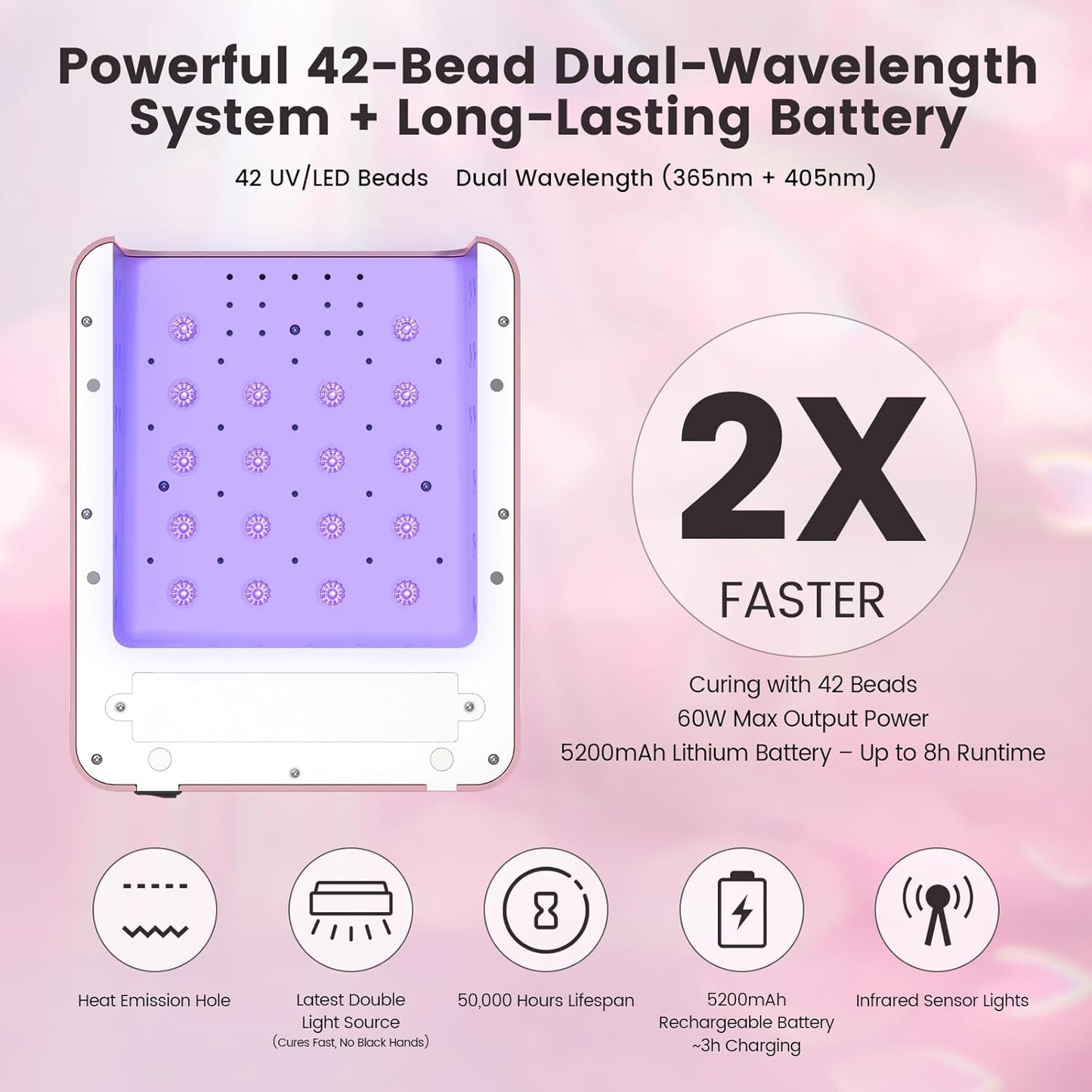 Lavinda 60W Large UV LED Nail Lamp with Portable Handle, Rechargeable 5200mAh Nail Dryer with Dual Controls, Max/Low Heat, 3-Prong Safety Adapter & LCD for Salon & Home.