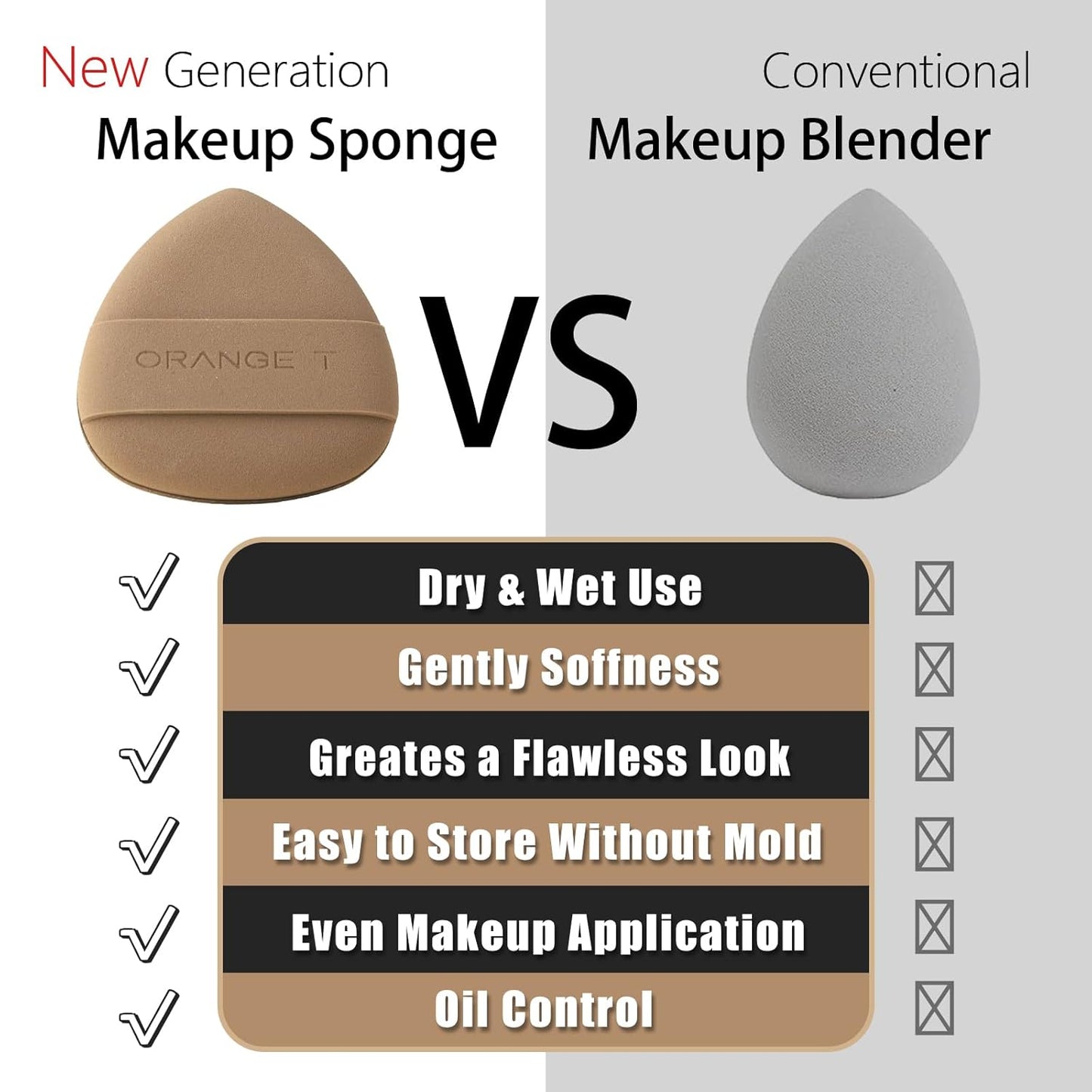 Lilystar 2 Pcs Makeup Sponge Puff for Foundation Concealer and Powder Soft Foundation Sponge Cosmetic Blender Sponge Body Setting Loose Powder Beauty Makeup Tool with Case (Black)