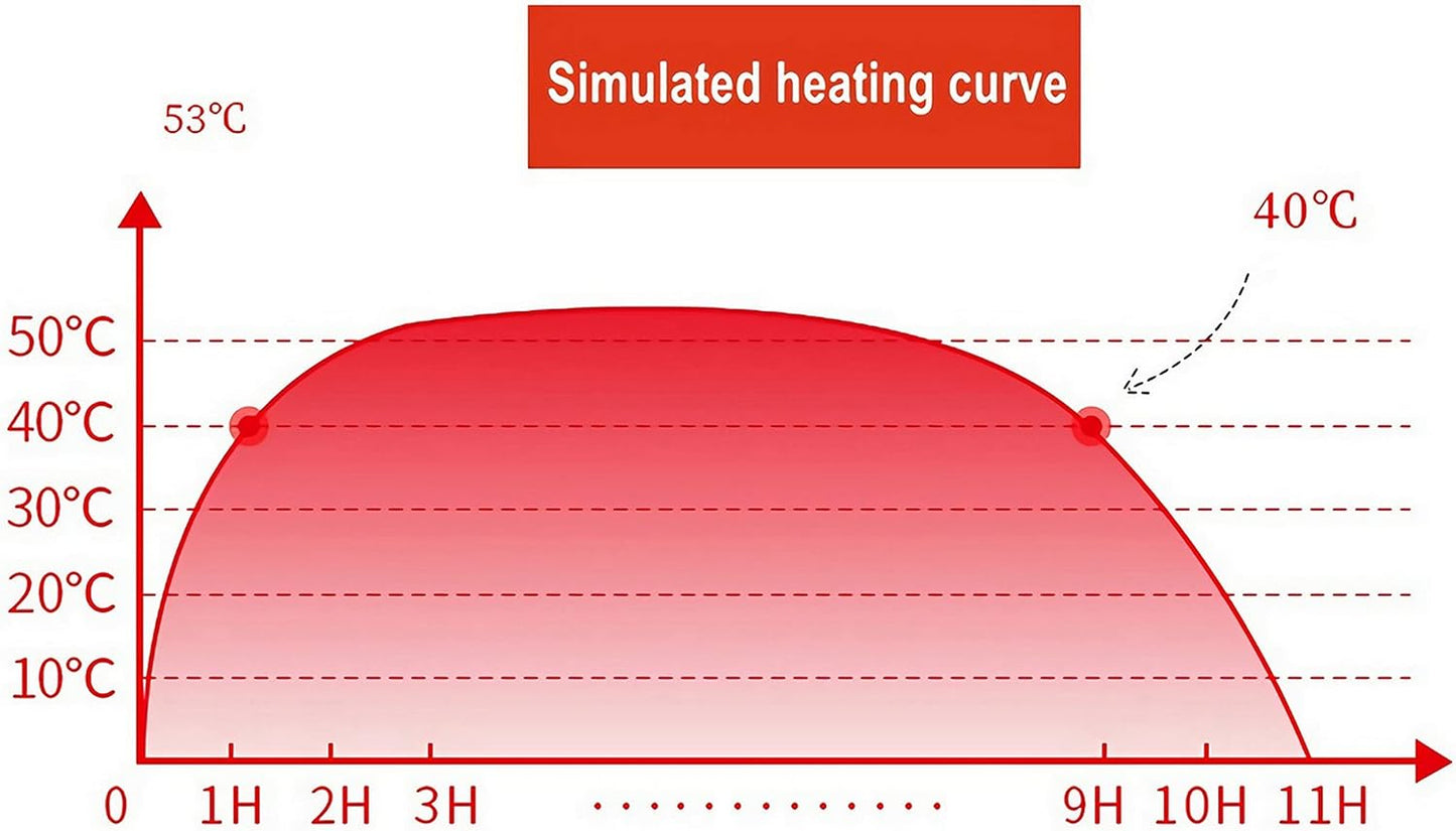 Hot Body Warmers - 60 Pack Disposable Adhesive Patches for Up to 12 Hours of Safe, Natural Heat, Ideal for Outdoor Activities like Skiing, Hiking & More, Fastest Activation for On-the-Go Warmth.
