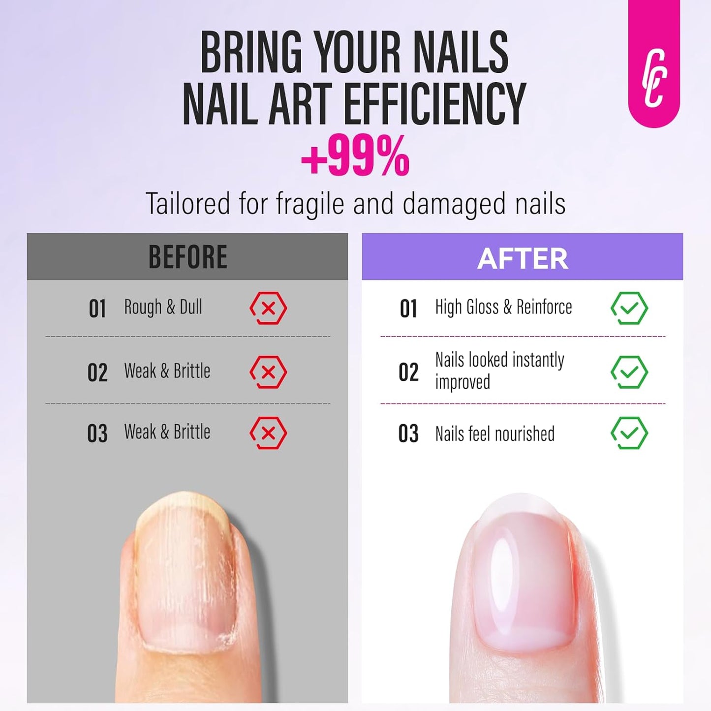 Nail Care Set with Strengthener and Cuticle Oil: Clear Nail Hardener and Lavender Oil - Repair & Growth Treatment for Weak Damaged Nails - for Women Beginners Professionals Home Manicure Travel