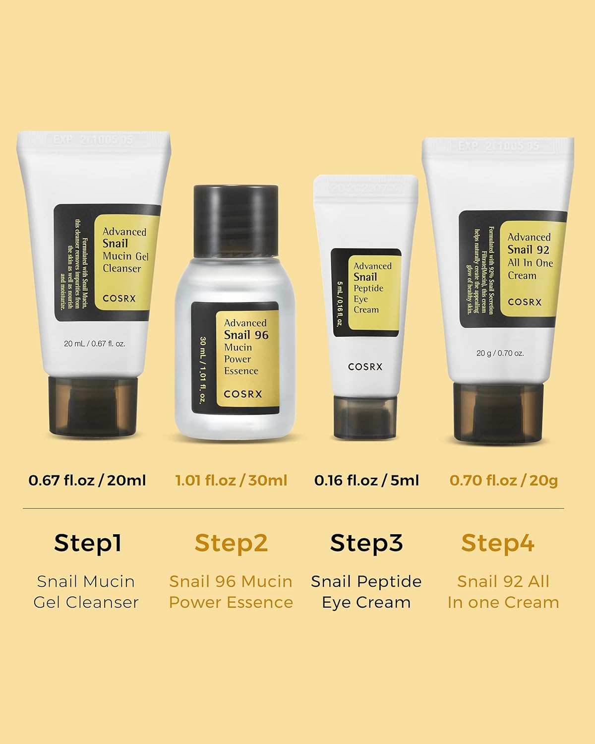 COSRX All About Snail Korean Skincare | TSA Approved Travel Size, Gift Set with Face Gel Cleanser, Essence, Cream & Eye-cream, Repairing, Recovering, Rejuvenating Kit with Snail Mucin, Korean Skincare