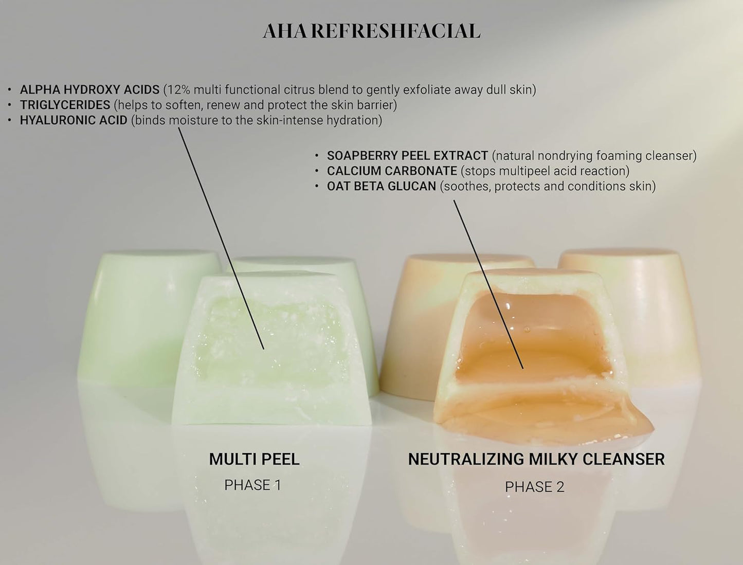 The Glow Ritual System Collection, Activator with AHA Refresh Facial, Skin Renewal Duo, Skin Care Routine, Suitable for Dry Skin, Gift Bundle/Starter Kit