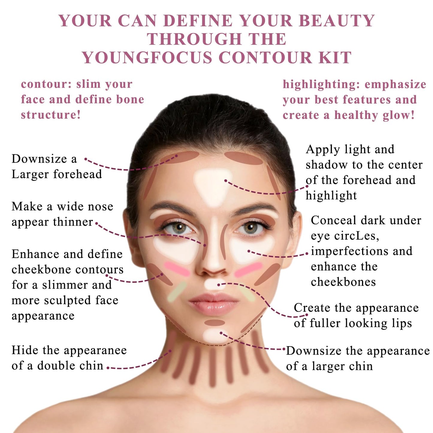 Youngfocus Cosmetics Cream Contour Best 8 Colors and Highlighting Makeup Kit - Contouring Foundation/Concealer Palette - Vegan & Cruelty Free - Step-by-Step Instructions Included