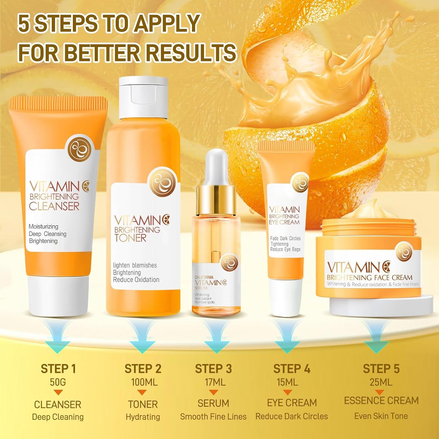 Skin Care Set, Vitamin C Skin Care Sets & Kits, Skin Care for Teenage Girls Gift Set with Cleanser, Toner, Serum, Eye Cream, Facial Cream, Facial Skin Care Sets & Kits for Teenage Girls Women