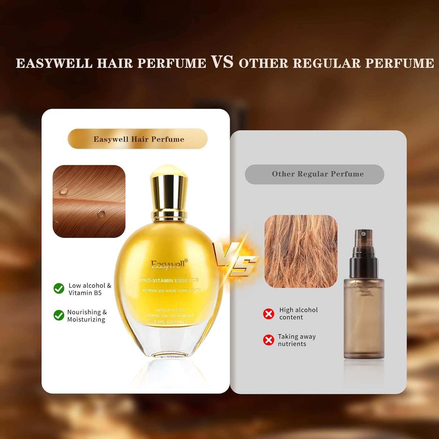 Leave In Conditioner Spray, Hair Perfume for Women, Hair Spray Women with Vitamin B5, Moisturizing & Nourishing Damaged Hair, Daily Hair Repair Mist, Floral, 2.5 Fl Oz