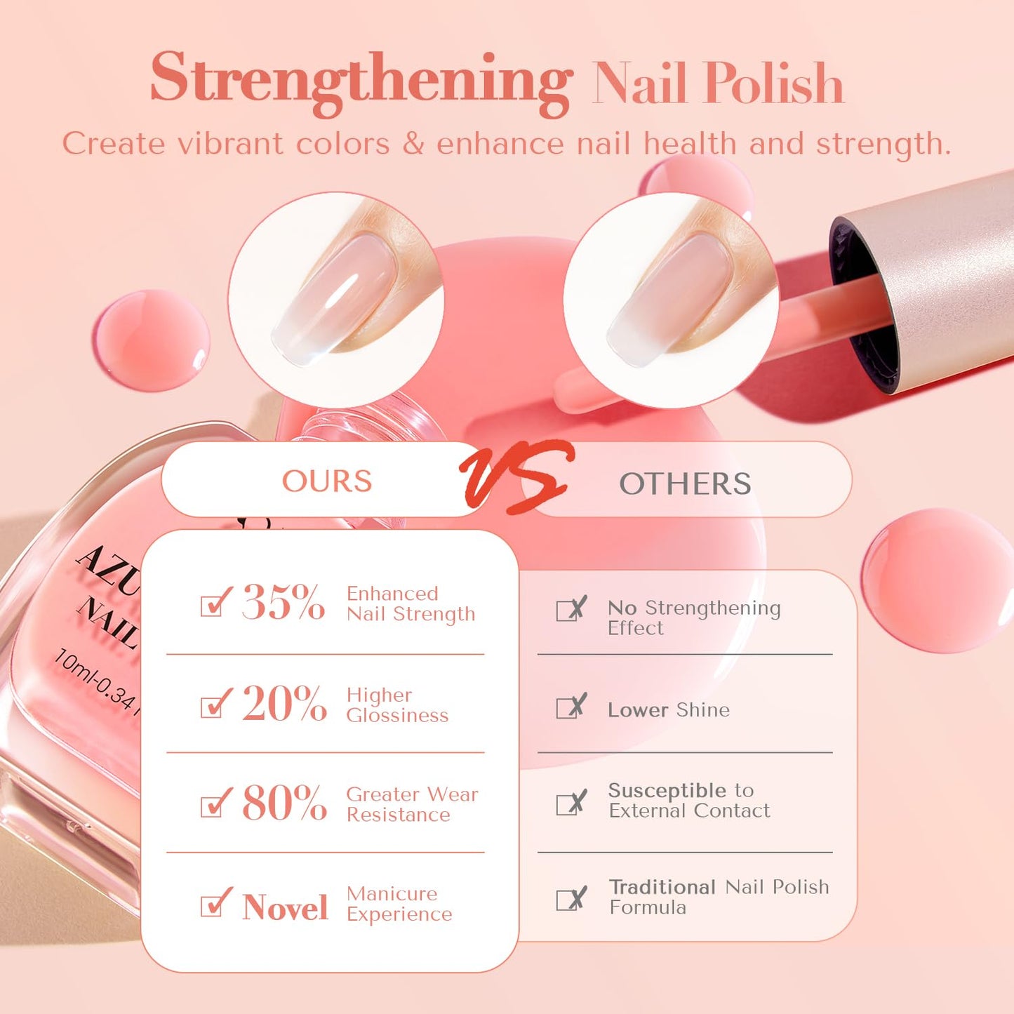 AZUREBEAUTY Nail Polish Set, 4 Colors Nude Pink Jelly Transparent Clear Milk White Quick Dry Natural Nail Lacquer Strengthening Treatment Kit with Top Coat DIY Salon at Home