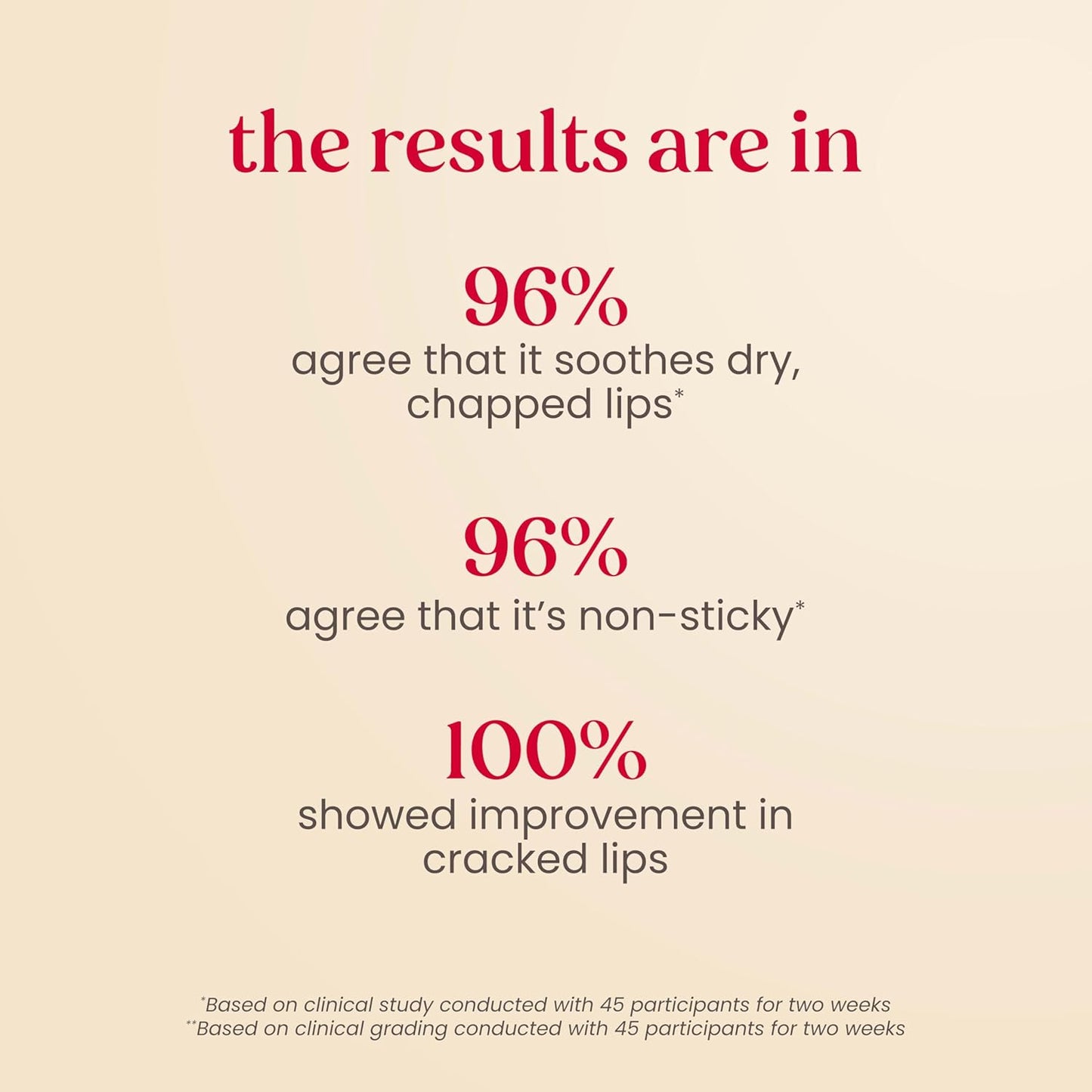 Burt's Bees Rescue Lip Relief, Watermelon, Hydrating Lip Balm for Dry Cracked Lips, with Responsbily Sourced Beeswax and Shea Butter, 100% Natural Origin, 1 Squeezy Tube, 0.35oz