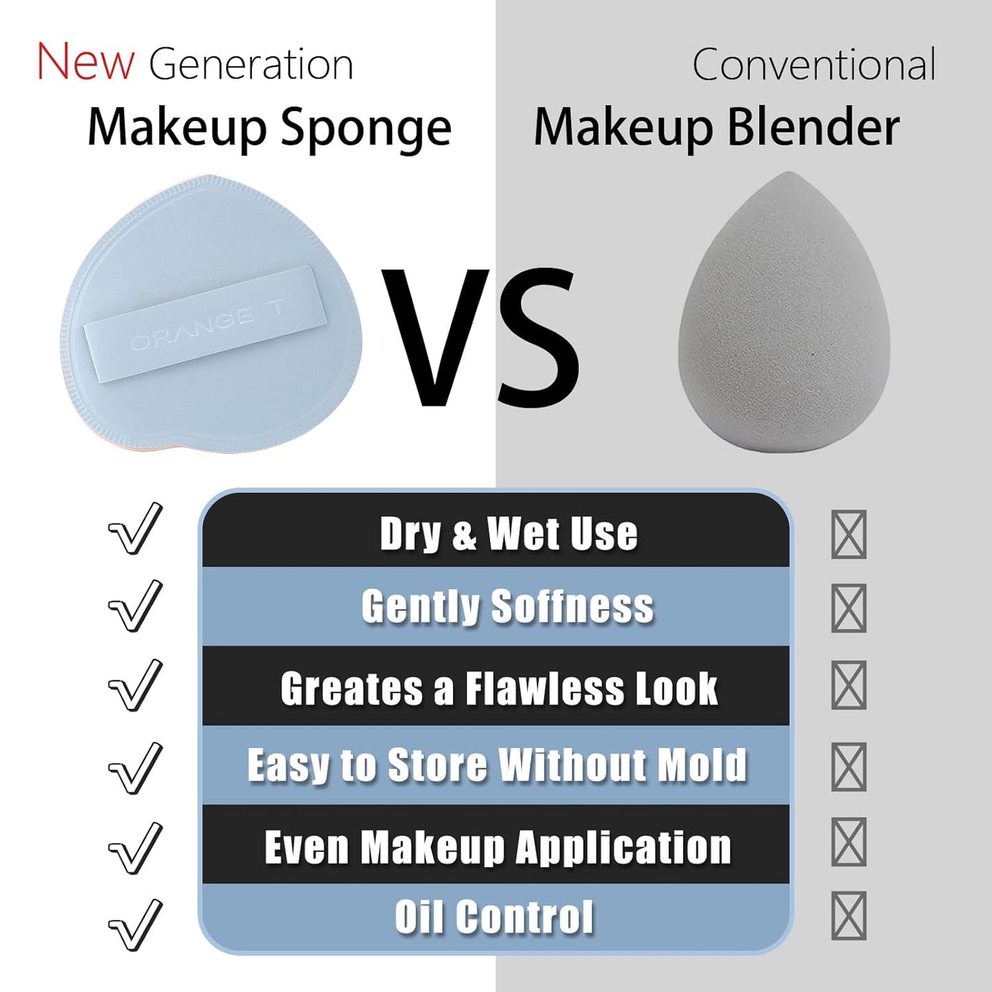 Lilystar 2Pcs Powder Puff Face Soft Makeup Sponge, Soft Triangle Powder Puffs Makeup Sponge Applicator Air Cushion Powder Puff for Liquid Foundation, Cream, Powder, Concealer (Pink)