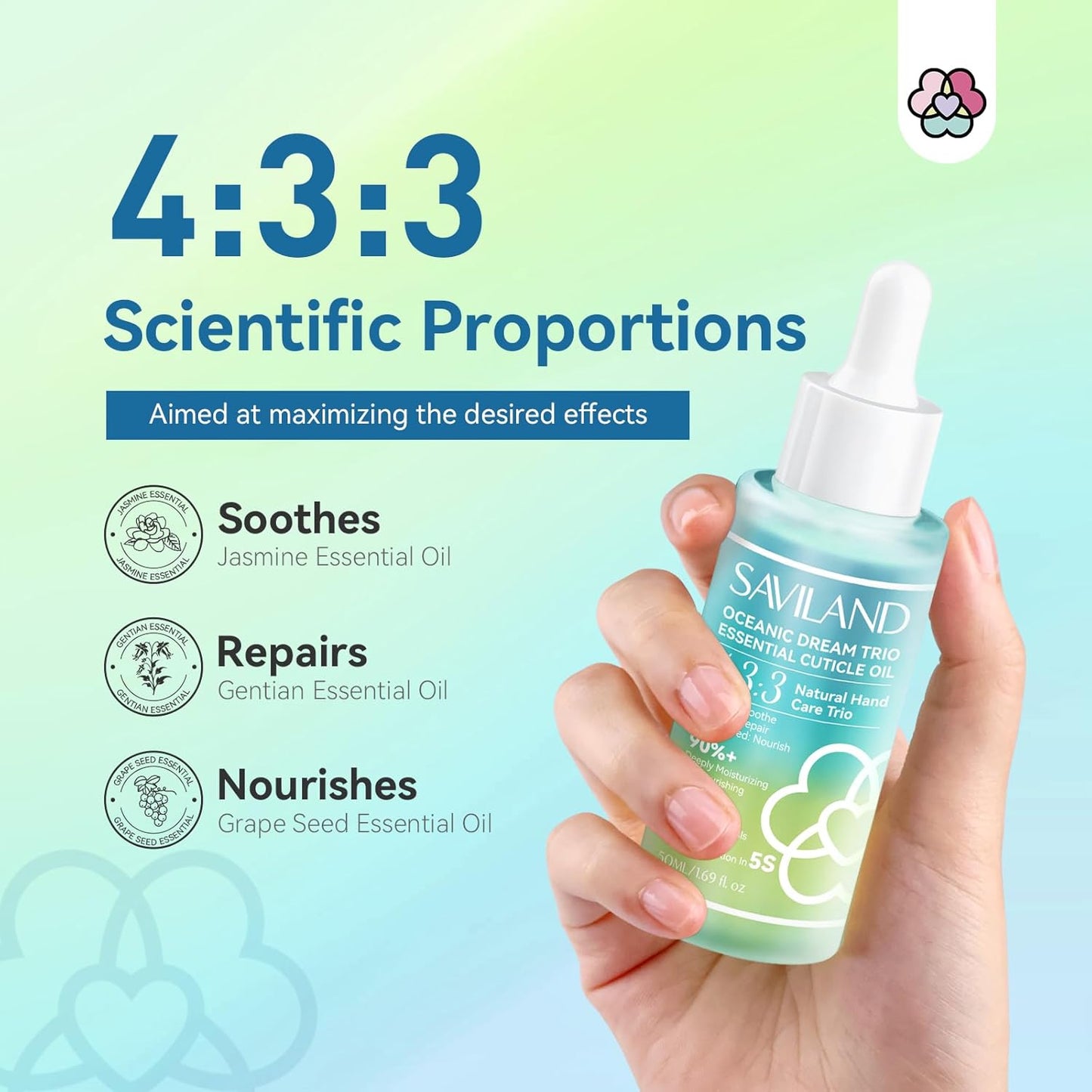 SAVILAND Cuticle Oil Triple Essential: 50ml Vitamin E & C Jasmine Gentian Grapeseed Nail Growth Oil Ultra Repair Nourish Soothe Cuticle Oil For Nails Plant-based Strengthener For Weak Nail