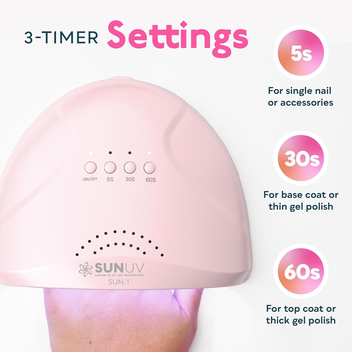 SUNUV UV Light for Gel Nails, UV Dryer for Gel Polish with 3 Timer Settings Professional LED Nail Lamp Art Tools Auto Sensor SUNone Pink