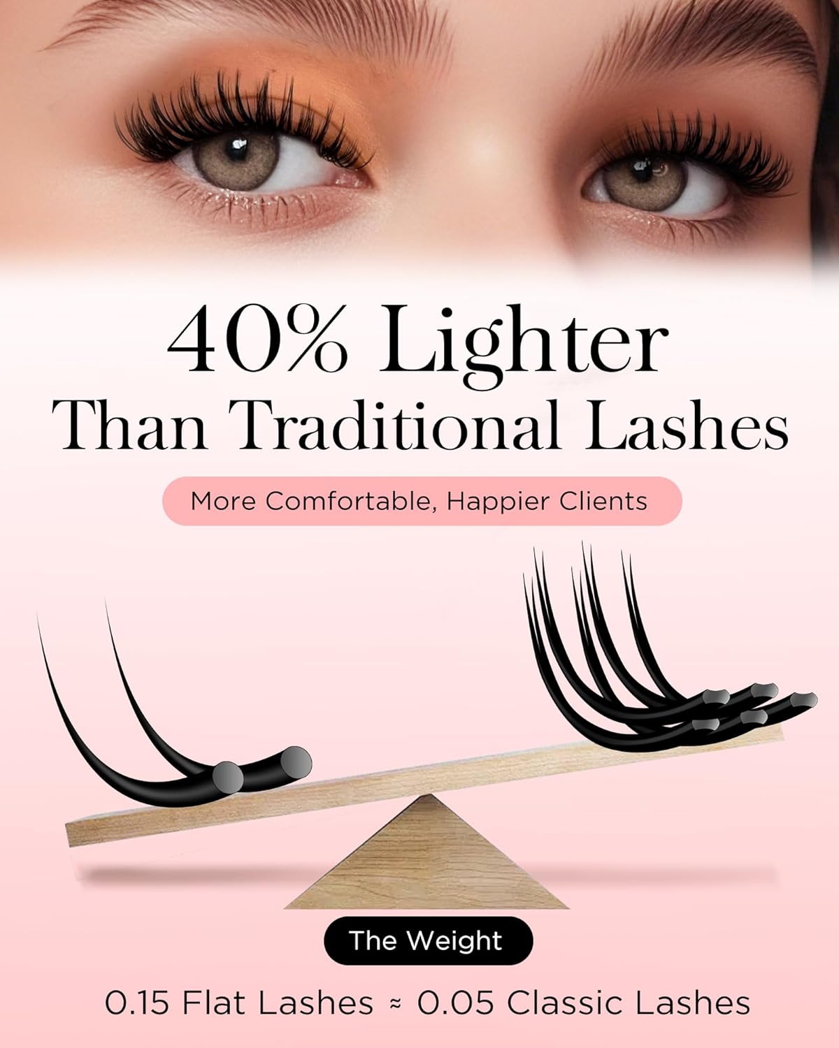 BEYELIAN Flat Eyelash Extension, Ellipse Lash Extensions 0.20 C Curl 14mm 16 Rows Matte Black Eyelash Extension Supplies Classic Lash Extensions Individual Eyelashes Salon Use