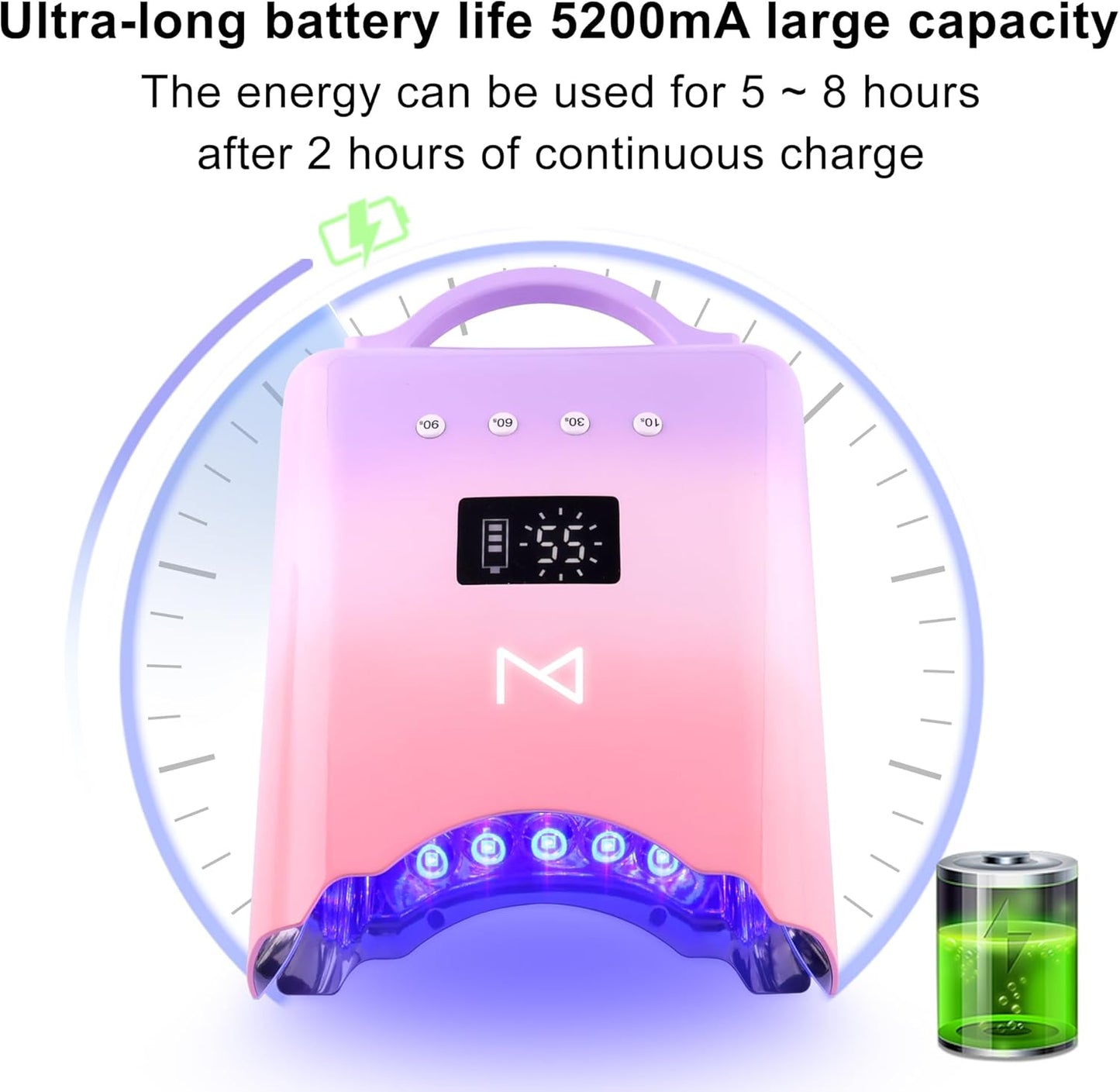 M - NEO Cordless & Rechargeable Nail Curing Lamp 78W with 4 LCD Time Display Timer, Auto Sensor, and Spacious Interior for All Hand Sizes and Nail Lengths (White)
