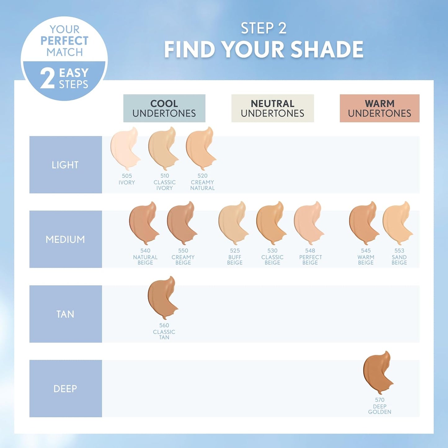 COVERGIRL Clean Matte Liquid Foundation, Sand Beige 553, Pack of 1