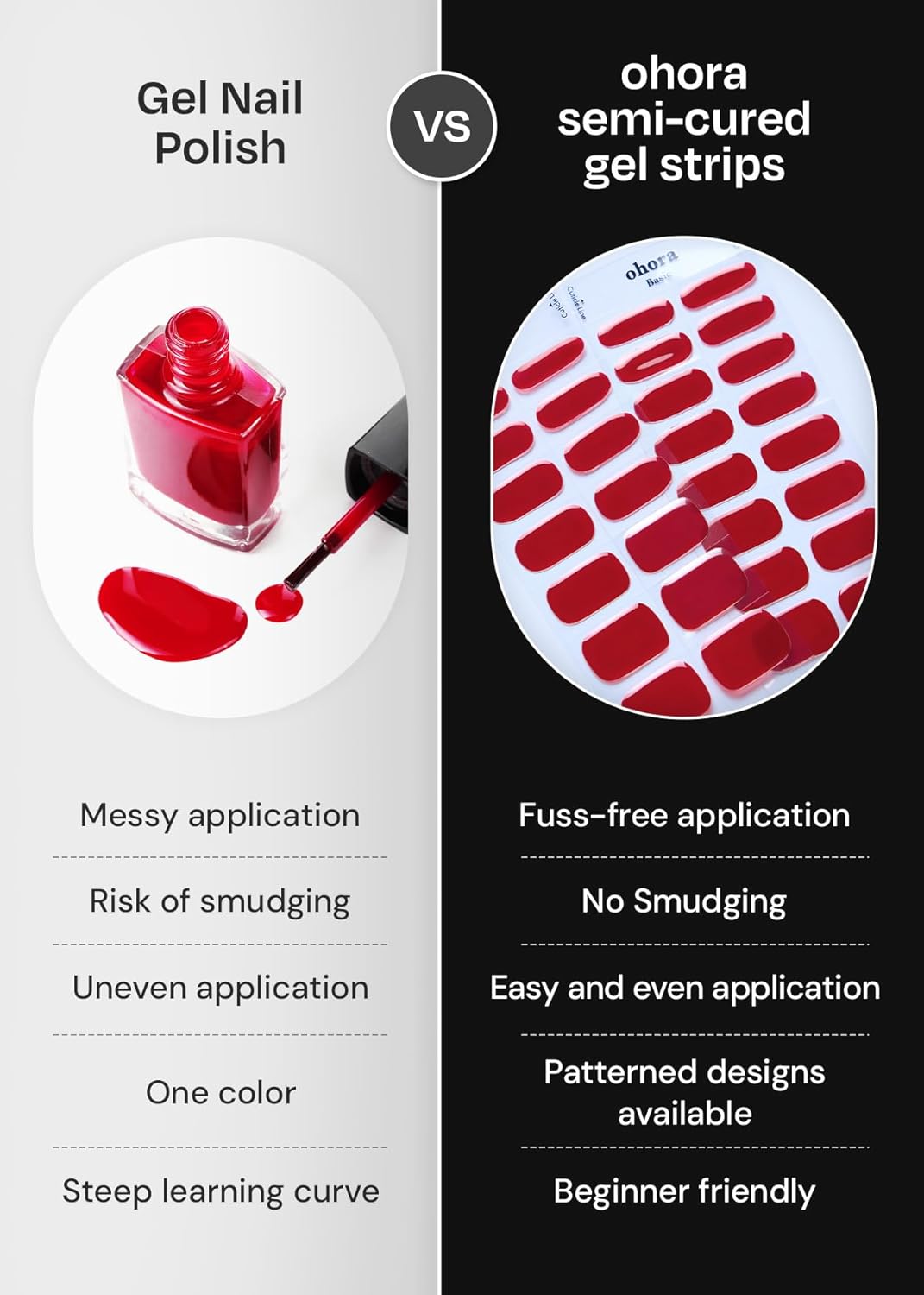 ohora Semi Cured Gel Nail Strips (N Basic Nails no.3) - Nude, Glitter, Works with Any UV/LED Lamps, Salon-Quality, Long Lasting, Easy to Apply & Remove - Includes 2 Prep Pads, Nail File & Wooden Stick