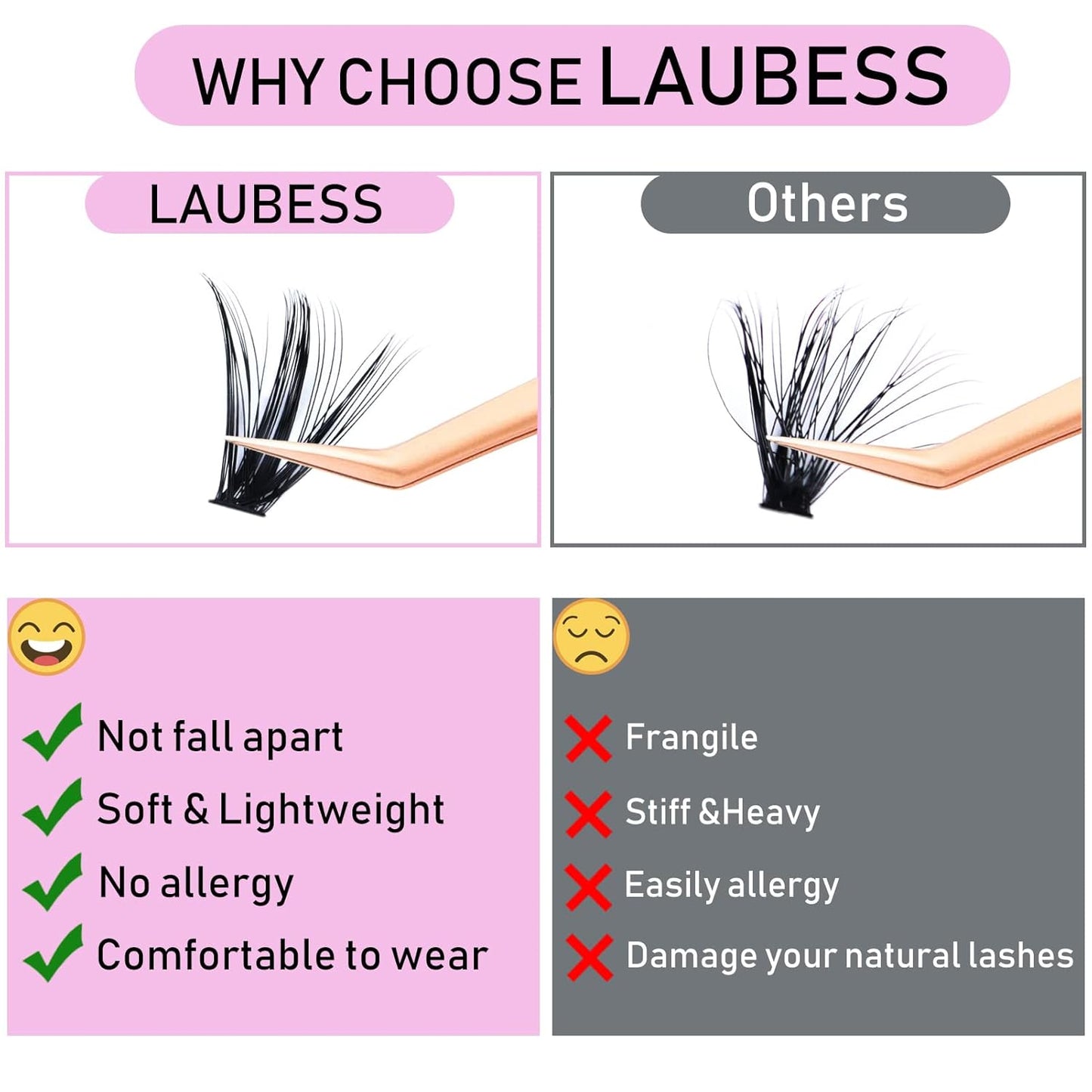 Eyelash Clusters LAUBESS Lash Clusters Individual Lashes Cluster Eyelash Extensions DIY at Home Waterproof Cluster Lashes (50D-D-9-16)