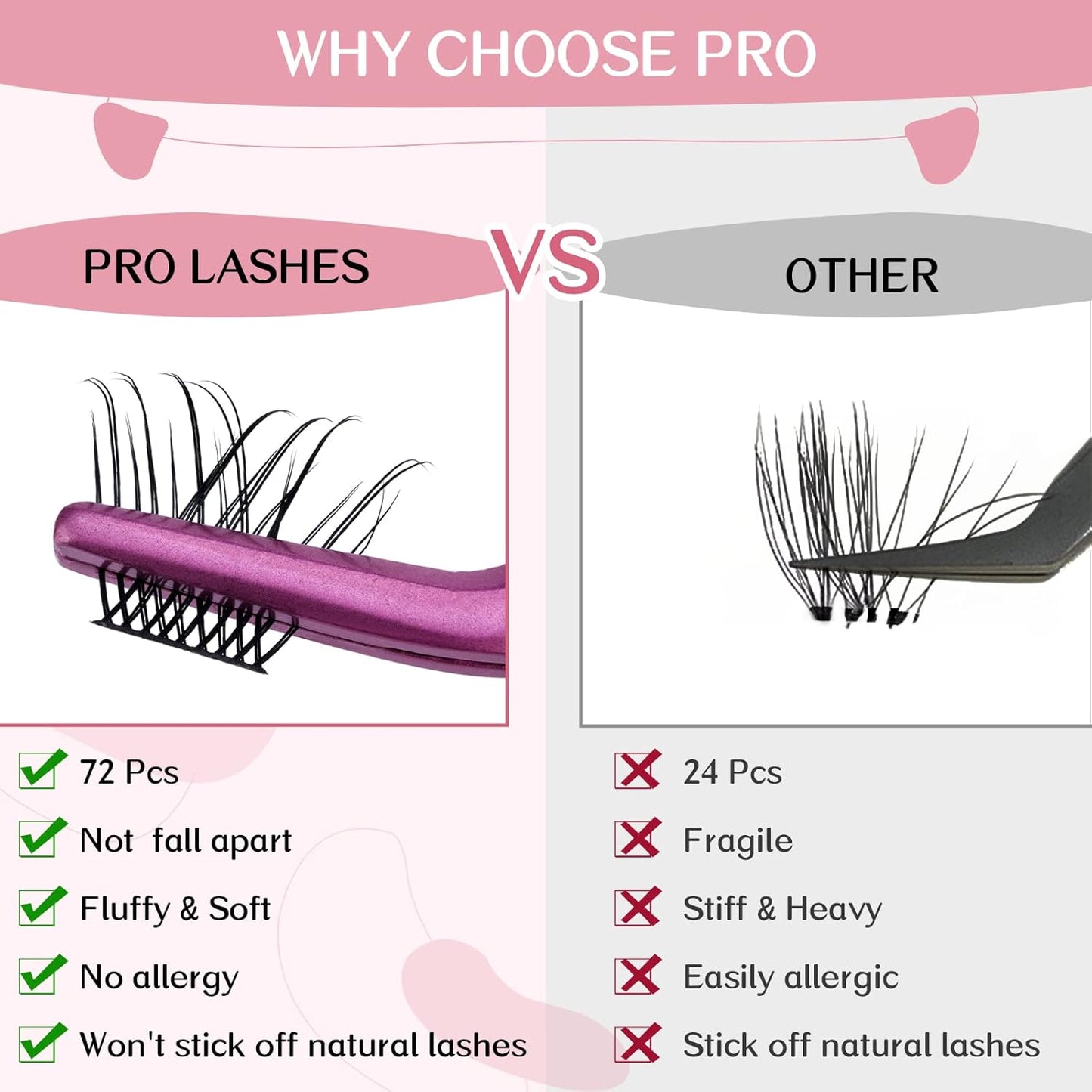 Cluster Lashes, 72 Pcs Individual Lashes, Lash Clusters DIY Eyelash Extension, Natural Lashes Super Thin Band Reusable Soft & Comfortable (Natural-C-12-18 mix)