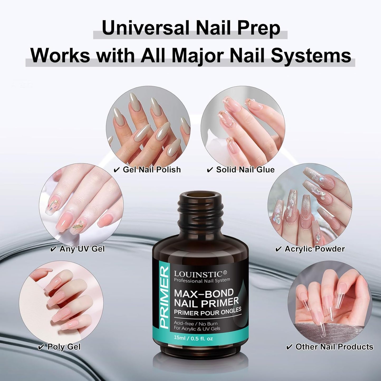 LOUINSTIC Acid-Free Nail Primer 15ml - Hema-Free Nail Prep for UV Gel, Builder Gel, Gel Polish & Acrylic Nails - No-Burn & No-Lift - Quick Air Dry, Low-Odor, Low-Irritant, Salon & Home Use