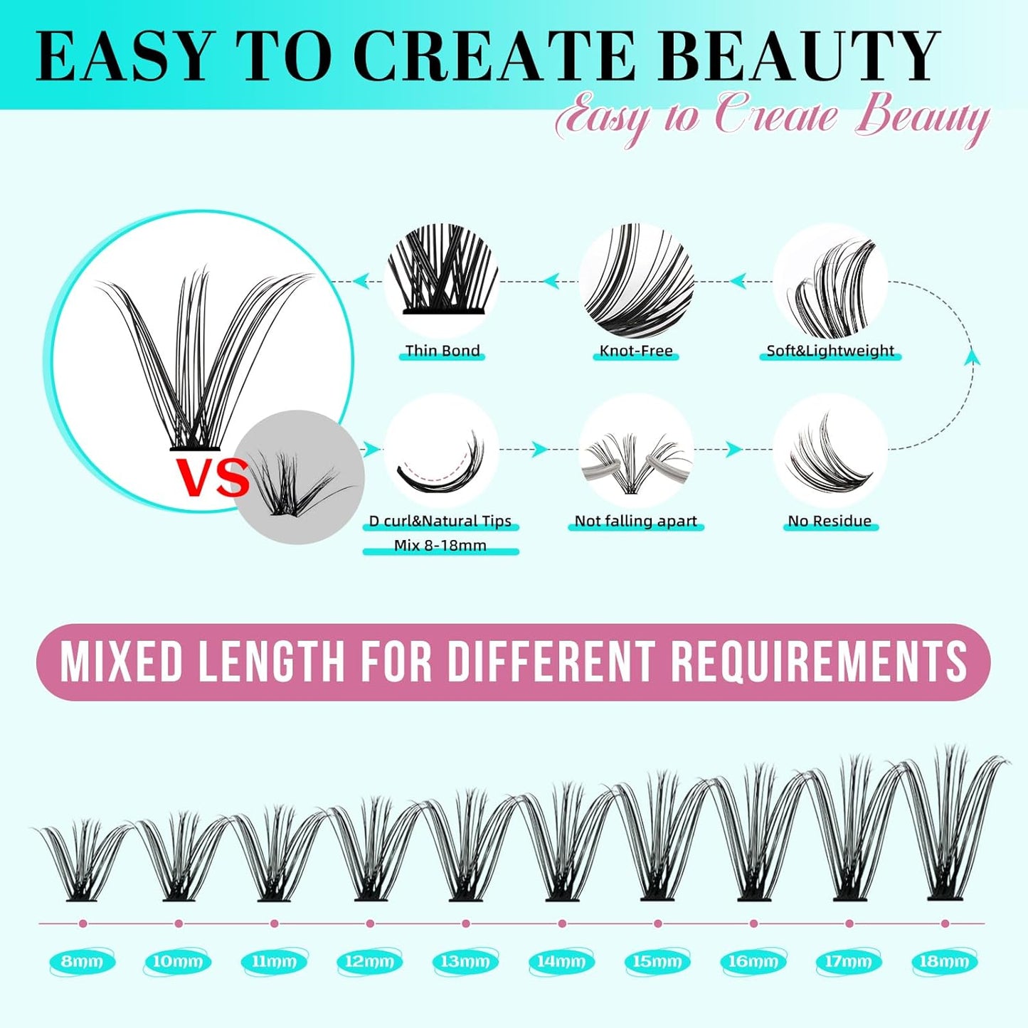 Lash Clusters Kit 200PCS 30D Eyelash Extension Kit D Curl Wispy Eyelash Clusters DIY Natural Individual Lashes Kits Lashes Extensions Kit with Lash Bond and Remover Eyelash Tweezer at Home（White Bond）