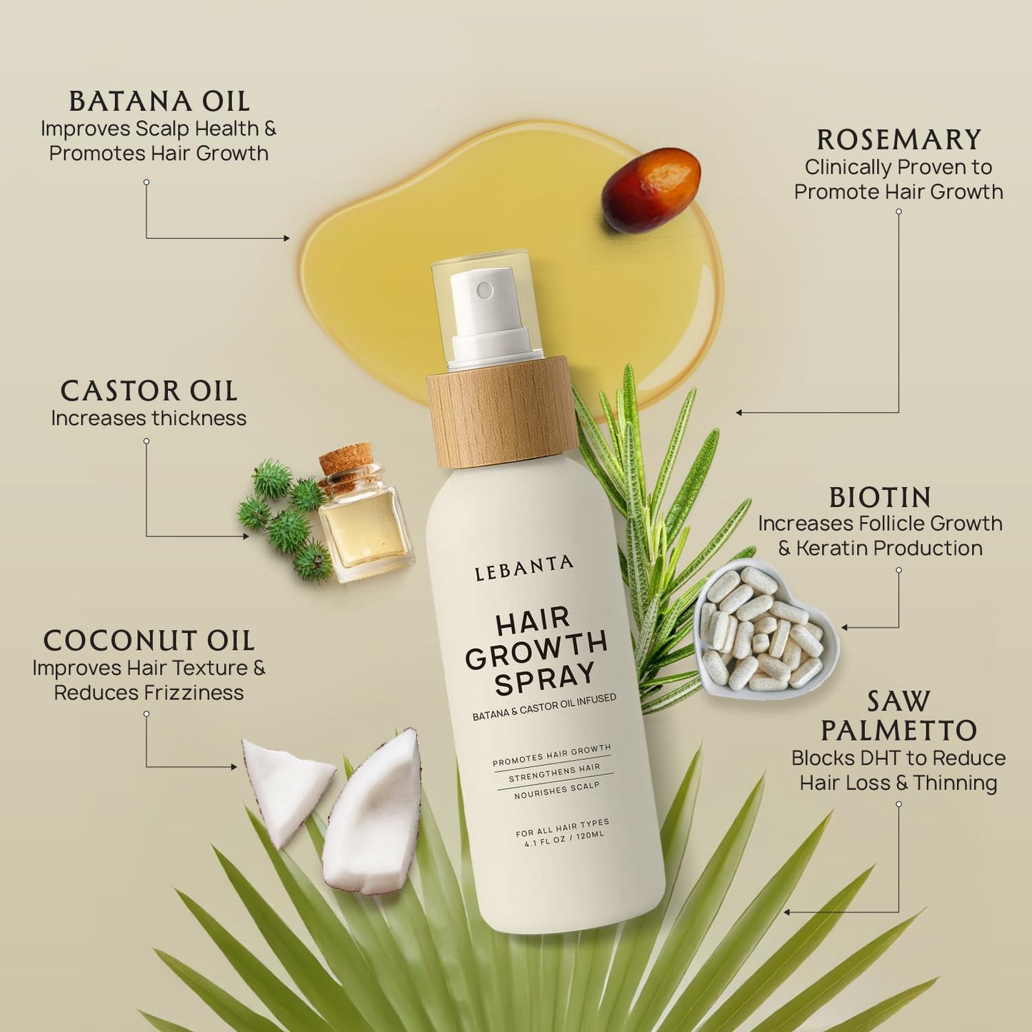 Hair Growth Oil Spray - 100% Pure Ingredients For Non Greasy, Thicker & Stronger Hair - Organic Batana, Castor, Biotin, Saw Palmetto, and Rosemary Oil for Men & Women Scalp - 4 FL OZ