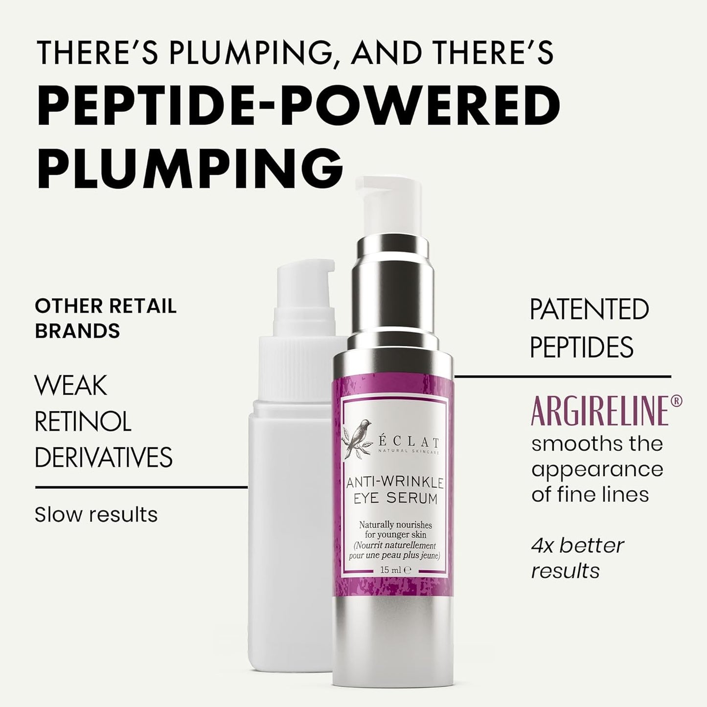 𝗧𝗢𝗣 𝟮𝟬𝟮𝟯* Eye Serum - Under Eye Cream for Dark Circles and Puffiness - Anti Aging Eye Cream, Under Eye Brightener Eye Bags Eye Treatment, Caffeine Eye Cream Puffy Eyes Treatment Dark Circle