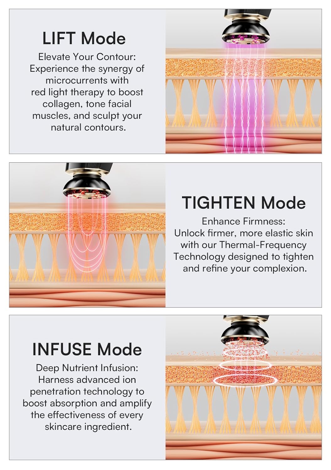 INIA 3-in-1 Red Light Therapy for Face and Neck, Skin Tightening Device True Beauty Glow Facial Massager for Skin Care, Effective Wrinkle Reduction Anti-Aging with Lifting, Tightening, Infusing