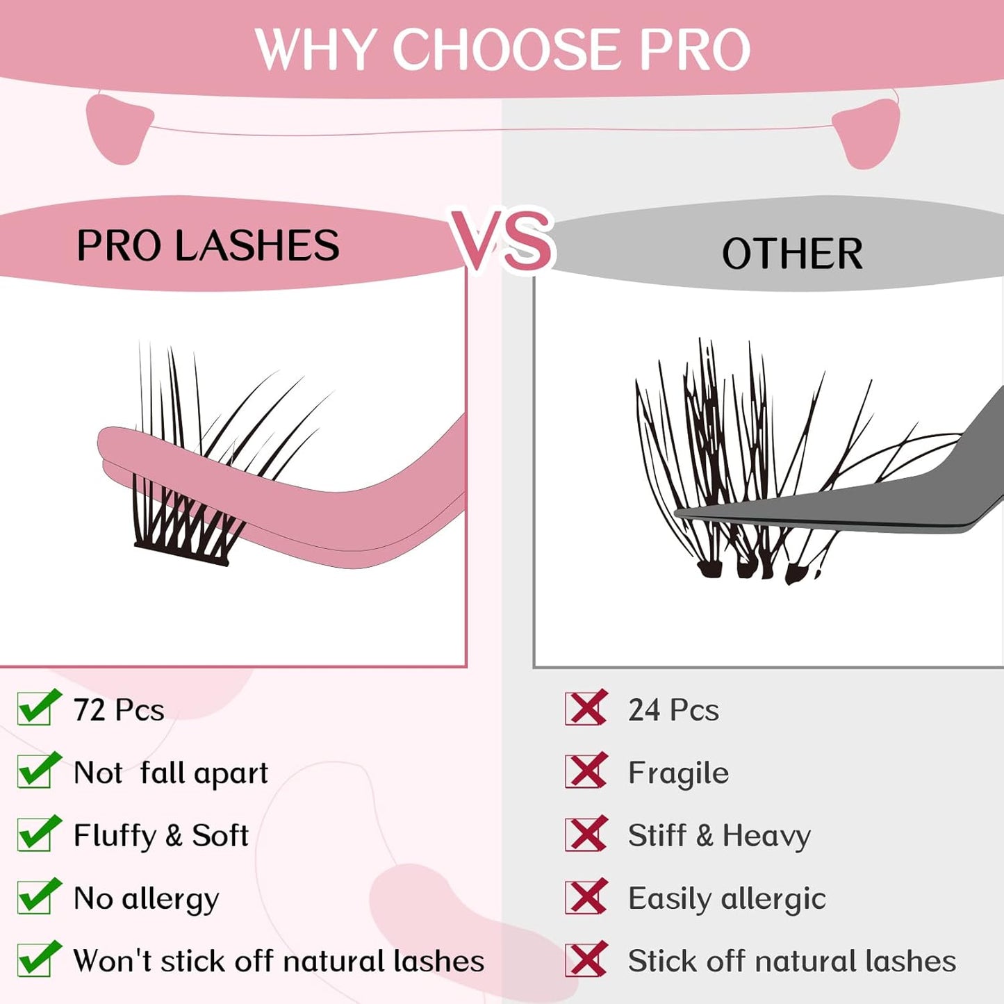 Cluster Lashes 72 Pcs Manga Lashes Lash Clusters DIY Eyelash Extension Individual Lashes Thin Band Easy to Apply at home (Attraction, D-14mm) Lashes