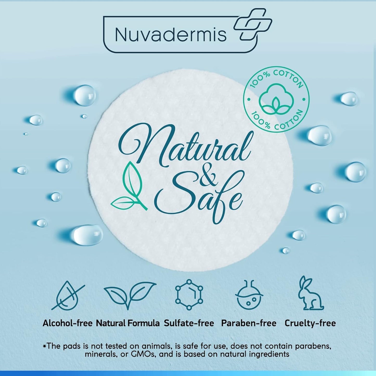 NUVADERMIS 35% Glycolic Acid Peel Pads – Exfoliating Facial Resurfacing for Blackheads, Dark Spots, and Acne – Safe for Sensitive Skin – 60 Double-Sided Pads - 2 Pack
