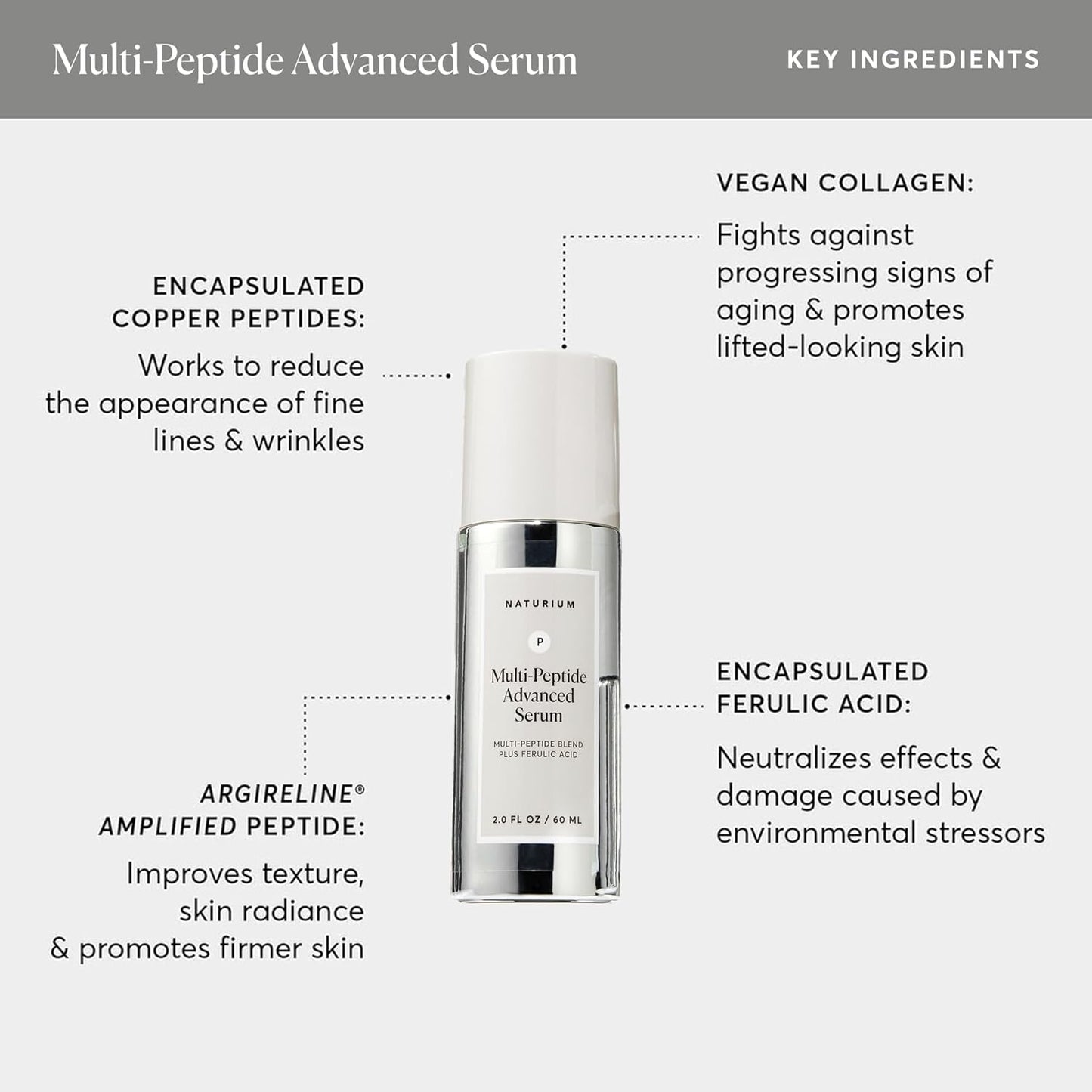 Naturium Multi-Peptide Advanced Serum Jumbo, Firming & Smoothing Face Serum for Fine Lines & Wrinkles with Advanced Multi-Peptide Blend, 2 oz