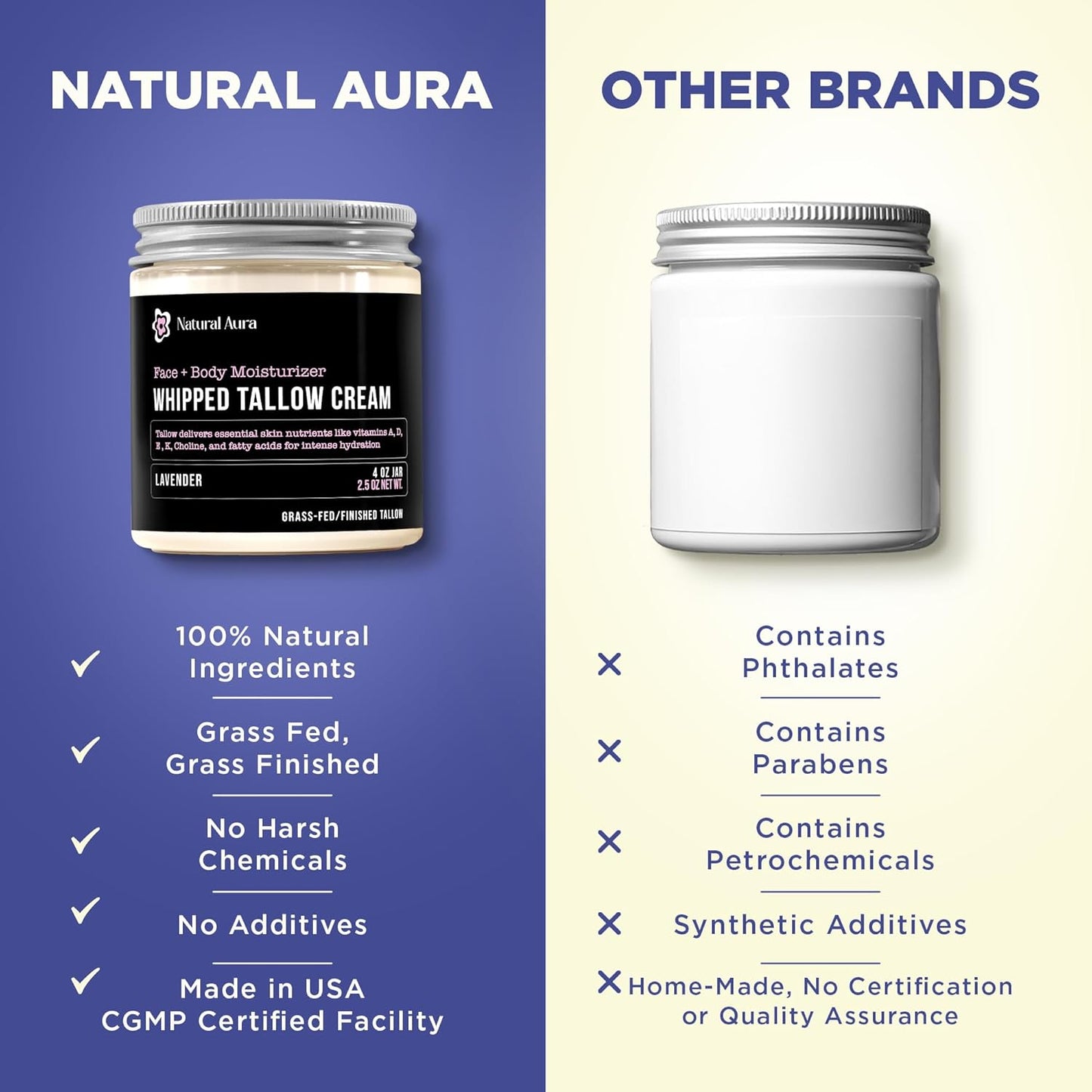 Whipped Beef Tallow for Skin - Face + Body Moisturizer, 100% Grass Fed Grass Finished Tallow and Honey Balm for Dry Skin - Natural Lotion - Free of Harsh Chemicals - 4oz, (Lavender)