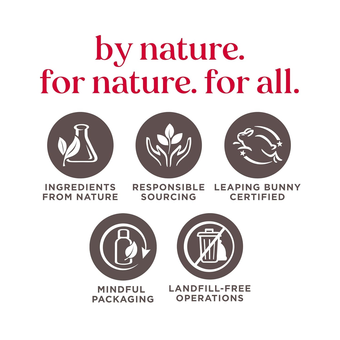 Burt's Bees Back to School Gifts Ideas, 6 Body Care College Dorm Products, Tips and Toes Set - Pomegranate Moisturizing Lip Balm, 2 Hand Creams, Foot Cream, Cuticle Cream & Hand Salve