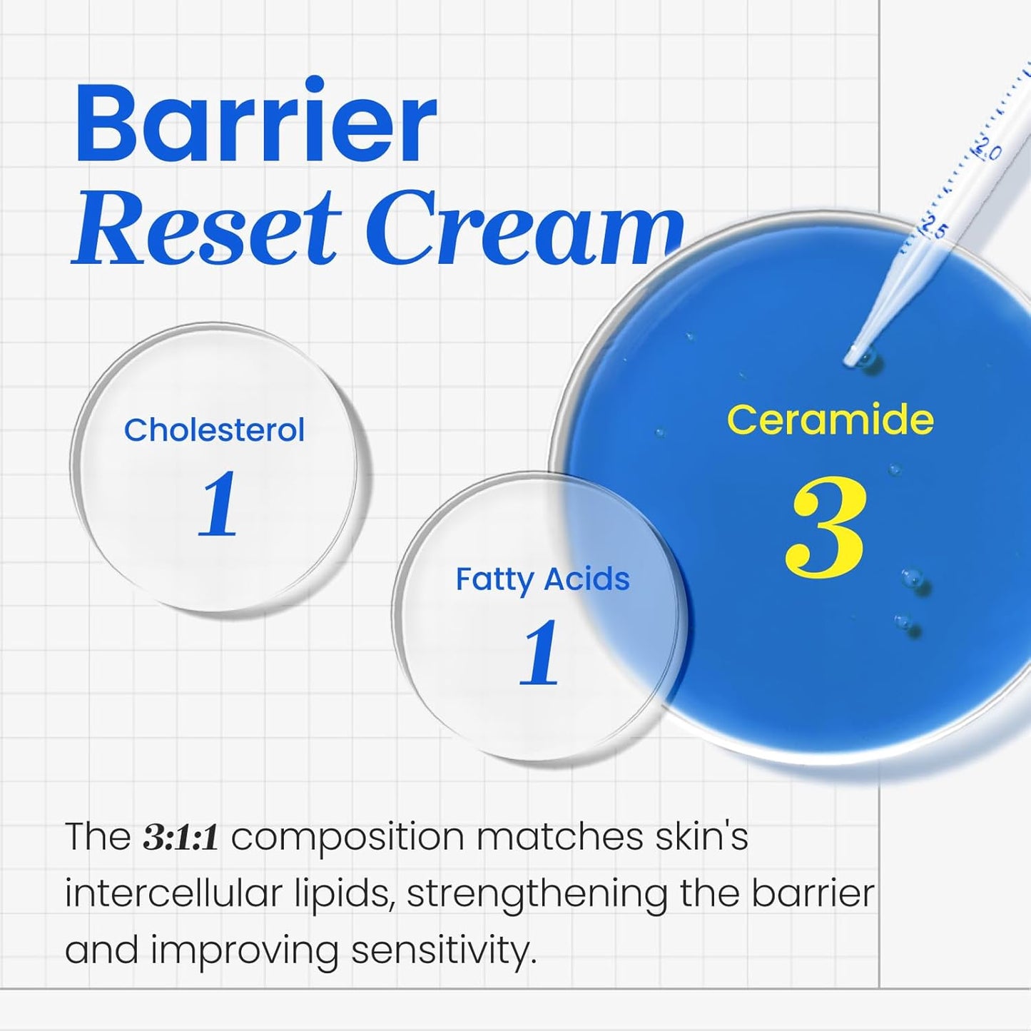 CNP Barrier Reset Cream - Deep Hydration, Strengthen Barrier, Ceramide, Suitable for Dry, Sensitive Skin, Korean Skin Care, 2.7 fl. oz.