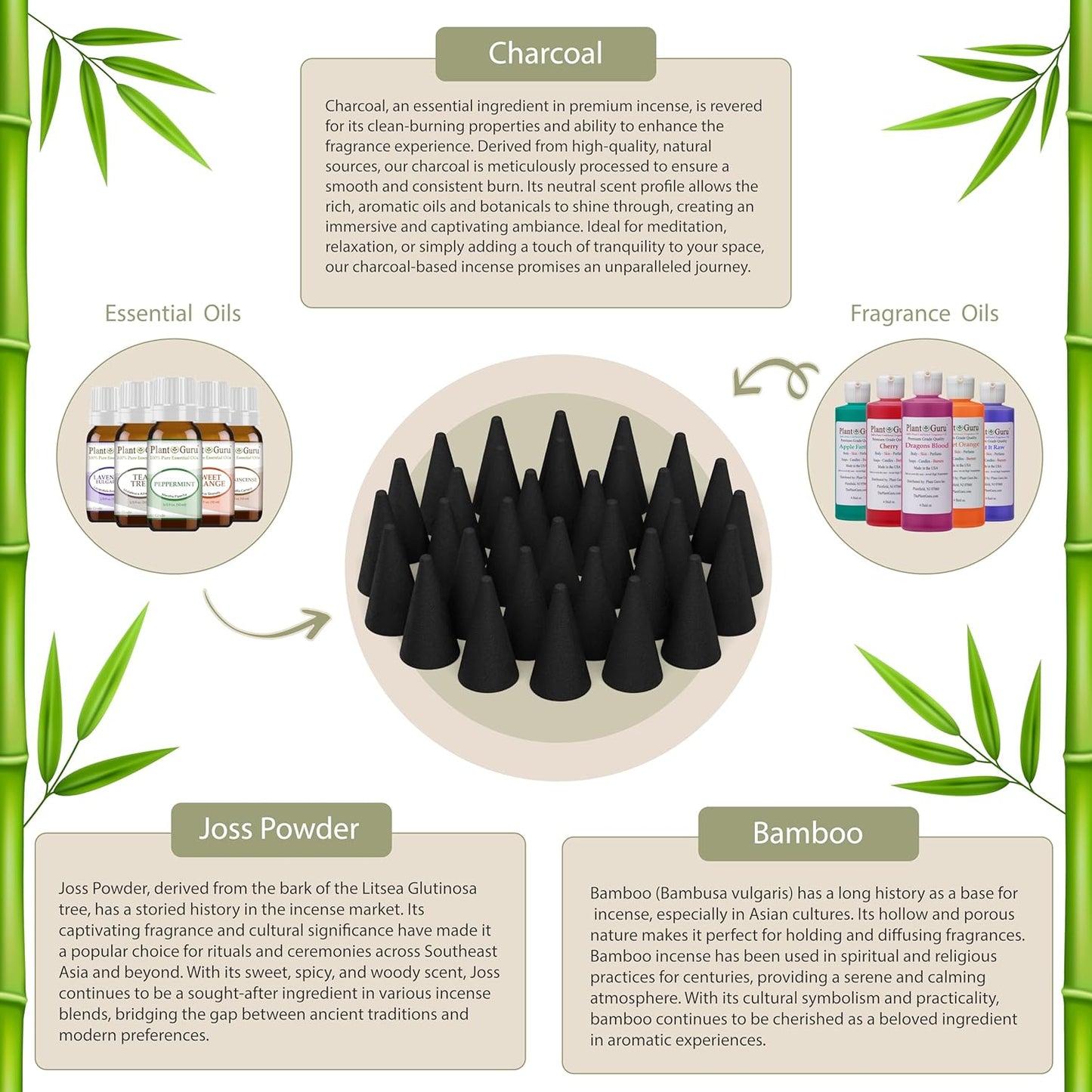 Patchouli Charcoal Incense Cones 1" TOPFLOW - 100 Pack Bulk - Natural Scented Cones Handmade Hand Dipped