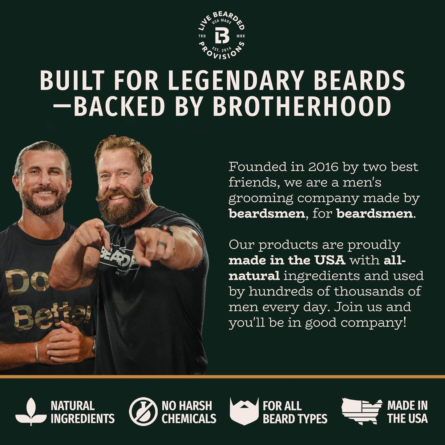 Live Bearded Complete Beard Grooming Kit - Wash, Conditioner, Butter and Oil - Made in the USA with All-Natural Ingredients - Mens Groom Set | Legend Scent - Sandalwood, Vanilla